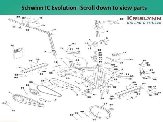 Best Online Schwinn Bike Parts