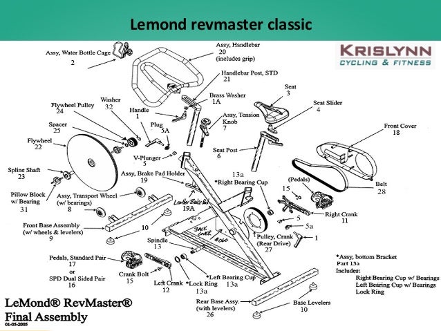 Schwinn Bike Parts Diagram