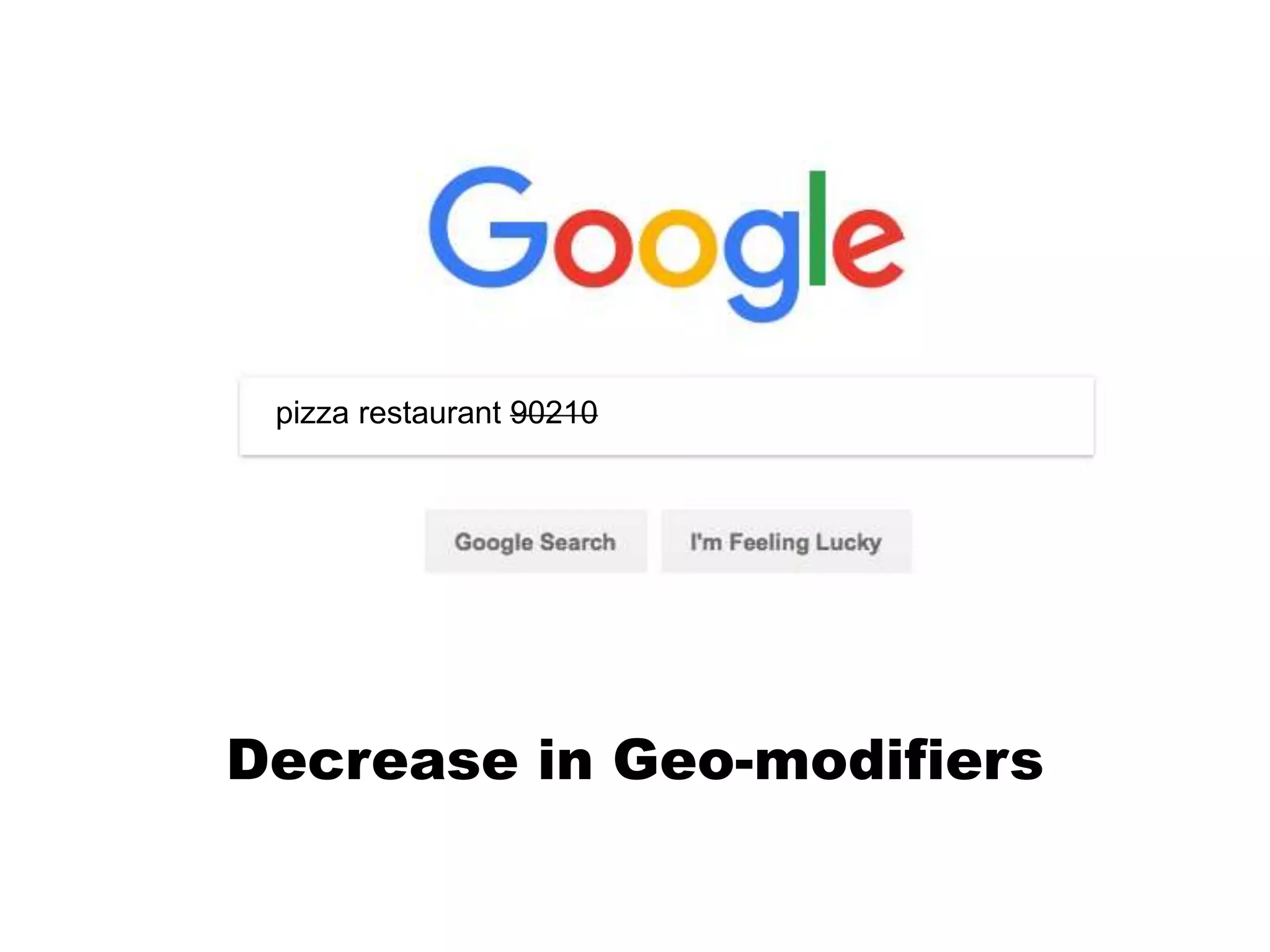 pizza restaurant 90210
Decrease in Geo-modifiers
 