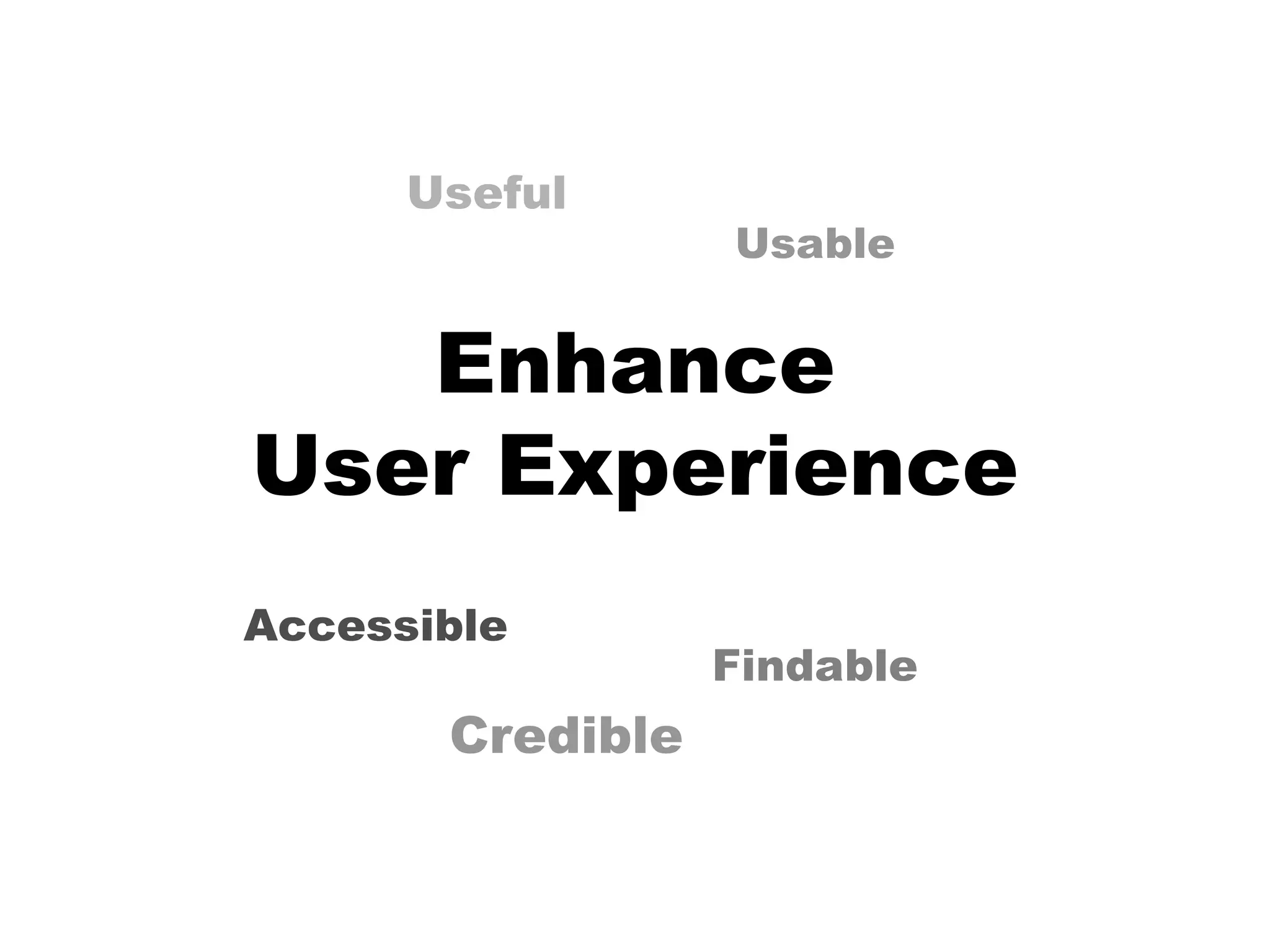 Enhance
User Experience
Accessible
Usable
Findable
Credible
Useful
 