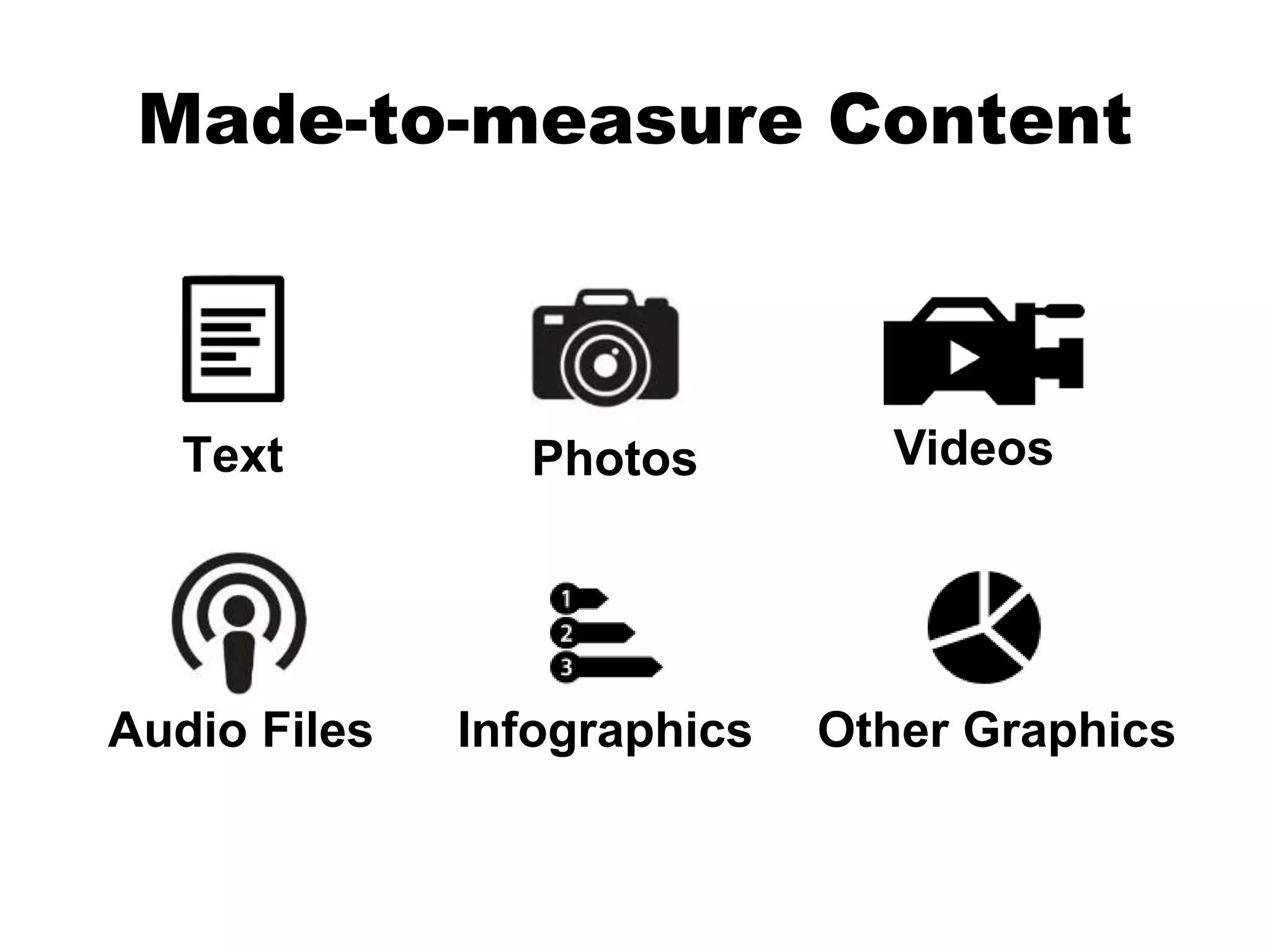 Made-to-measure Content
Text
Audio Files
Photos Videos
Other GraphicsInfographics
 