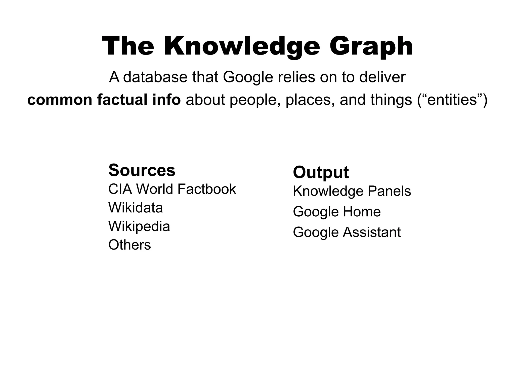 The Knowledge Graph
A database that Google relies on to deliver
common factual info about people, places, and things (“entities”)
Sources
CIA World Factbook
Wikidata
Wikipedia
Others
Output
Knowledge Panels
Google Home
Google Assistant
 