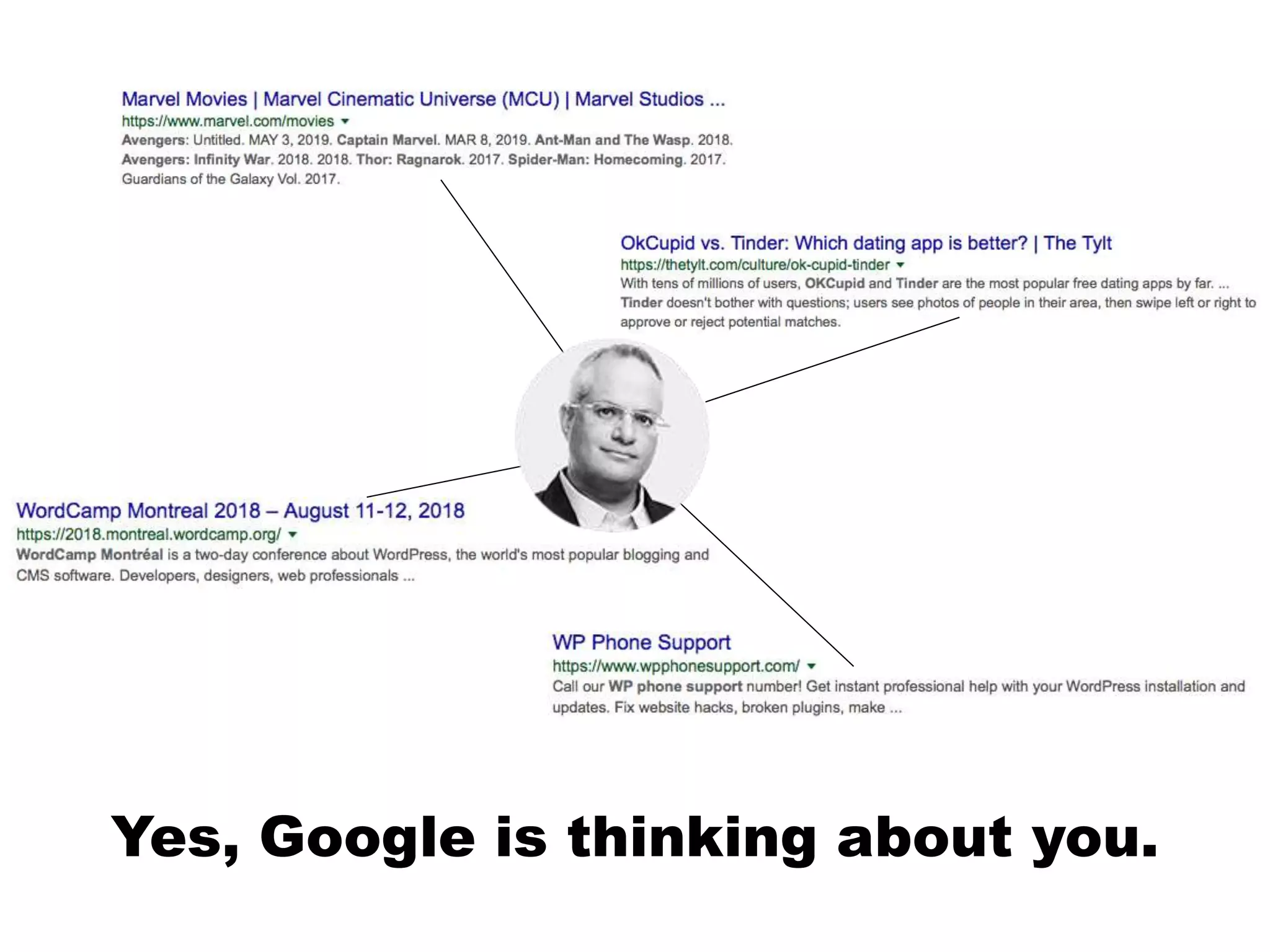 Yes, Google is thinking about you.
 