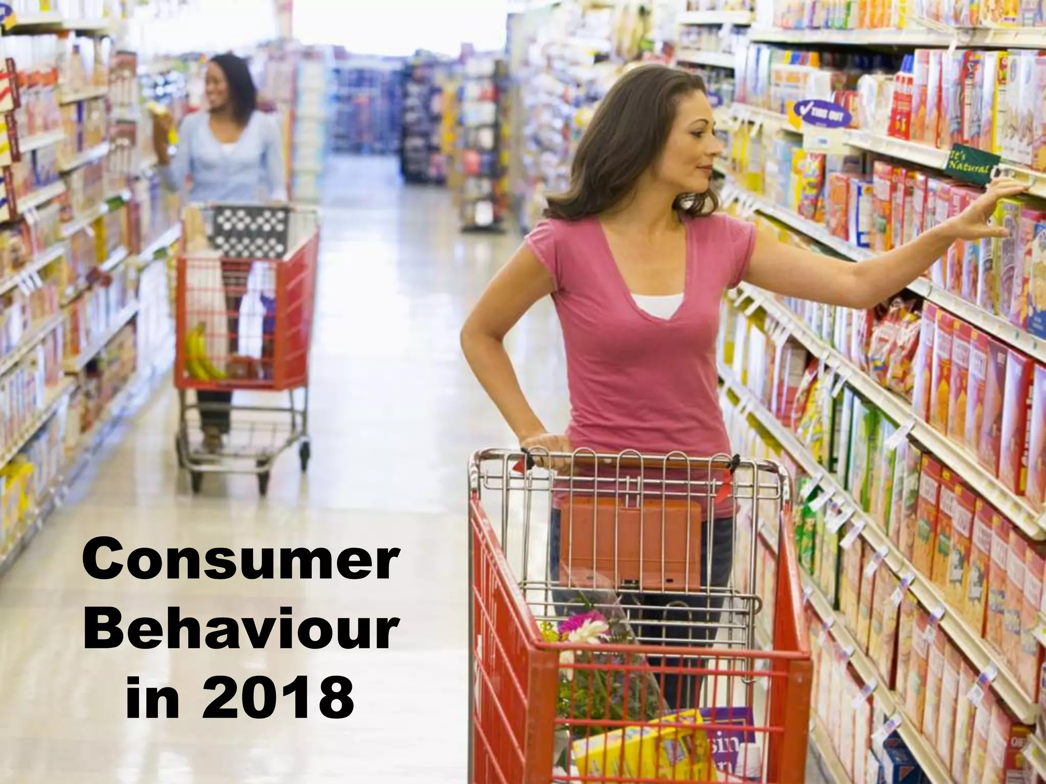 Consumer
Behaviour
in 2018
 