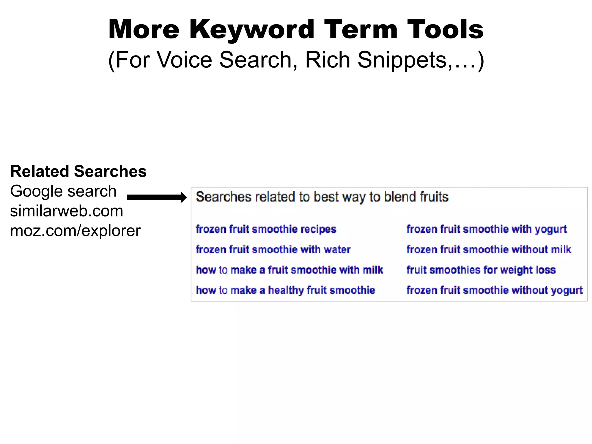 Related Searches
Google search
similarweb.com
moz.com/explorer
More Keyword Term Tools
(For Voice Search, Rich Snippets,…)
 