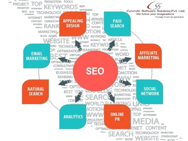 Best Search Engine Optimization Company - best seo search engine optimization service providers company Best Search Engine Optimization Company - best seo search engine optimization service providers company