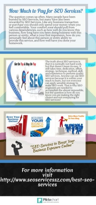 Earn Immense Business Exposure with SEO services
