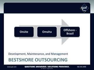 Bestshore Outsourcing Development, Maintenance, and Management Questions Answered. Solutions Provided. 