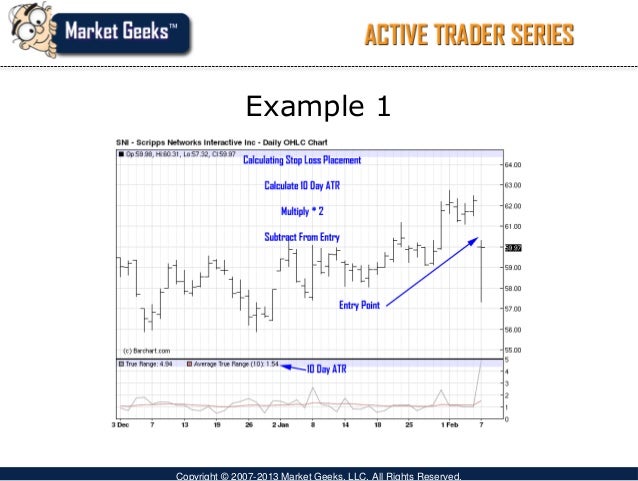 Best short term trading strategies