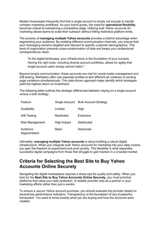 Secure and Reliable Platforms to Buy Verified Yahoo Accounts Online | DOCX