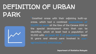 DEFINITION OF URBAN
PARK "Gazetted areas with their adjoining built-up
areas, which had a combined population of
10,000 or more at the time of the Census 2010 or
the special development area that can be
identified, which at least had a population of
10,000 with at least 60 % of population (aged
15 years and above) were involved in non-
agricultural activities."
Department of Statistics Malaysia
 