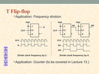 T Flip-flop
Application: Frequency division.
Application: Counter (to be covered in Lecture 13.)
J
C
K
Q
CLK
High
CLK
Q
Divide clock frequency by 2.
J
C
K
QA
CLK
High
J
C
K
QB
High
CLK
QA
QB
Divide clock frequency by 4.
 