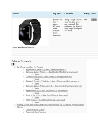 Product Top Spec Comment Rating Price
Smart Band Fitness Tracker
Suitable for
heavy
usage.
10″ deep
bowl.
Includes
drain
assembly.
Being a tough kitchen
sink, it is dent-proof
and rustproof. This
contains a big depth to
carry larger saucepans
and bowls.
4.00 Button
Table of Contents
• Best Smartwatches For Nurses
o Apple Watch Series 7 — Best Overall Smartwatch
o Samsung Galaxy Watch 4 — Best Health Monitoring Smartwatch
▪ Specs
o Garmin Vivoactive 3 — Best Fitness Tracking Smartwatch
▪ Specs
o TicWatch Pro 4G LTE Cellular — Best LTE Compatible Smartwatch
▪ Specs
o Samsung Galaxy Watch Active 2 — Best Activity Tracking Smartwatch
▪ Specs
o Apple Watch SE — Best Affordable iOS Smartwatch
▪ Specs
o Amazfit Bip U Pro — Best Cost-Effective Smartwatch
▪ Specs
o Fitbit Versa 3 — Best Sleep Tracking Smartwatch
▪ Specs
• Buying Guide: How to Pick the Best Smartwatches for Maximum Productivity of
Nurses
o Design & Build Quality
o Advanced Sleep Tracking
 
