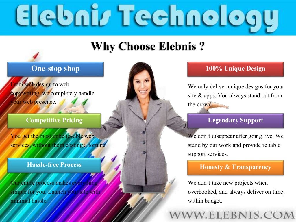 Web Development USA Web Development Services Custom