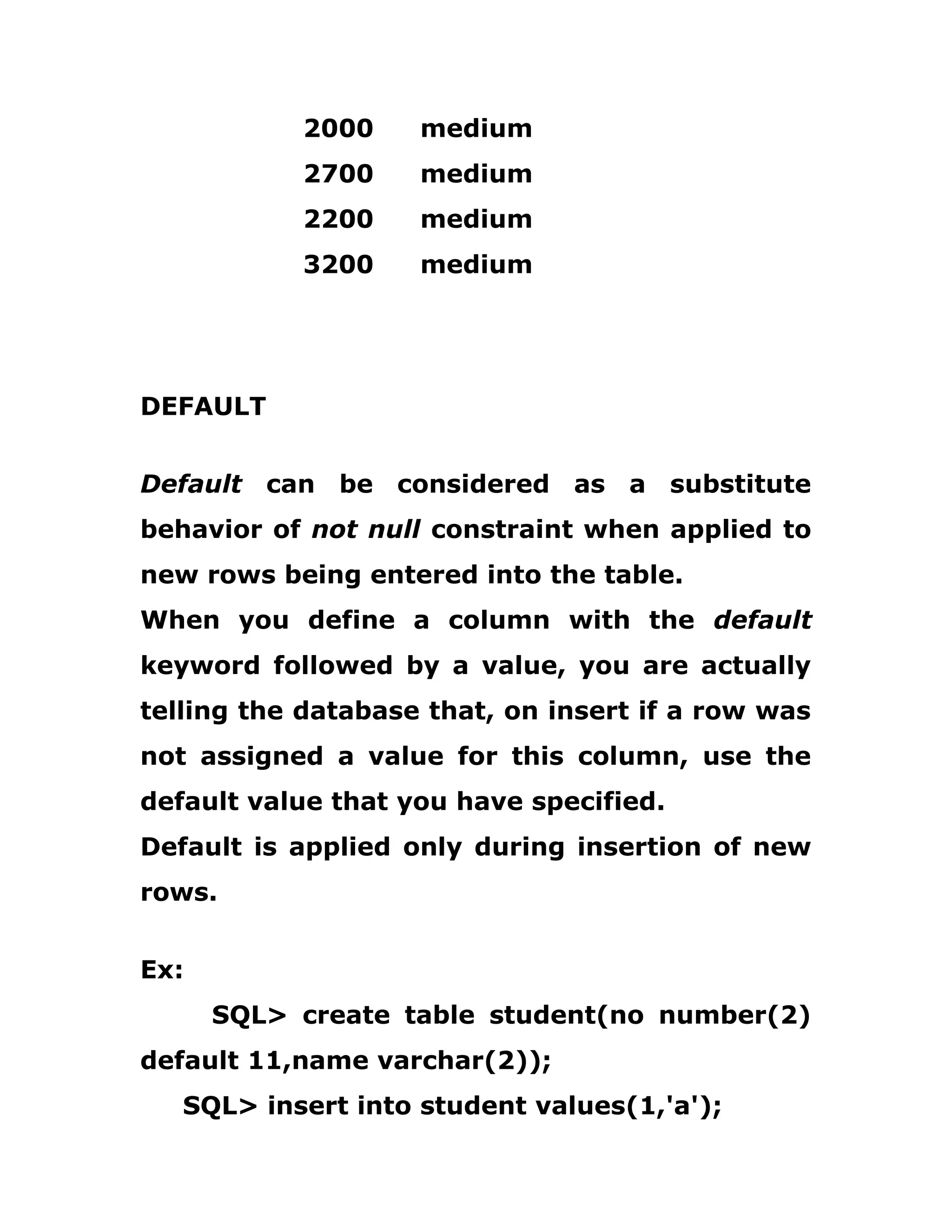 2000 medium
2700 medium
2200 medium
3200 medium
DEFAULT
Default can be considered as a substitute
behavior of not null constraint when applied to
new rows being entered into the table.
When you define a column with the default
keyword followed by a value, you are actually
telling the database that, on insert if a row was
not assigned a value for this column, use the
default value that you have specified.
Default is applied only during insertion of new
rows.
Ex:
SQL> create table student(no number(2)
default 11,name varchar(2));
SQL> insert into student values(1,'a');
 