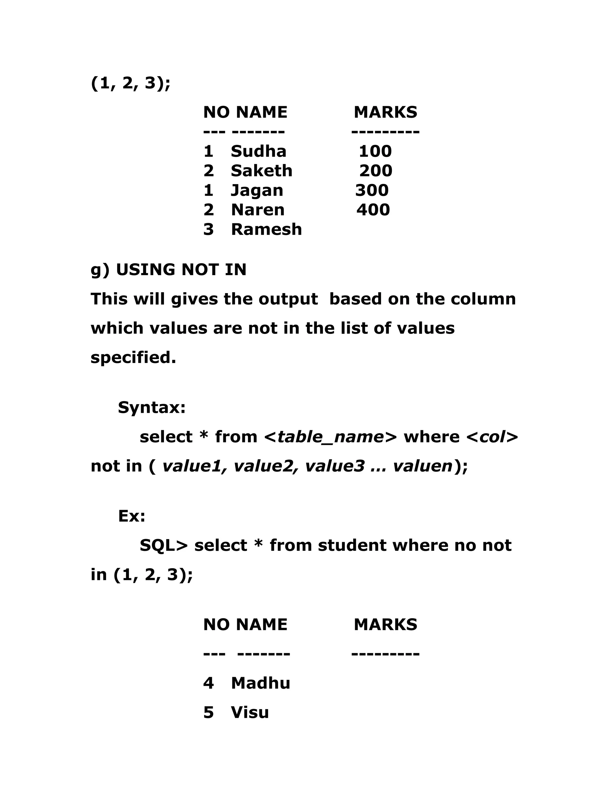 (1, 2, 3);
NO NAME MARKS
--- ------- ---------
1 Sudha 100
2 Saketh 200
1 Jagan 300
2 Naren 400
3 Ramesh
g) USING NOT IN
This will gives the output based on the column
which values are not in the list of values
specified.
Syntax:
select * from <table_name> where <col>
not in ( value1, value2, value3 … valuen);
Ex:
SQL> select * from student where no not
in (1, 2, 3);
NO NAME MARKS
--- ------- ---------
4 Madhu
5 Visu
 