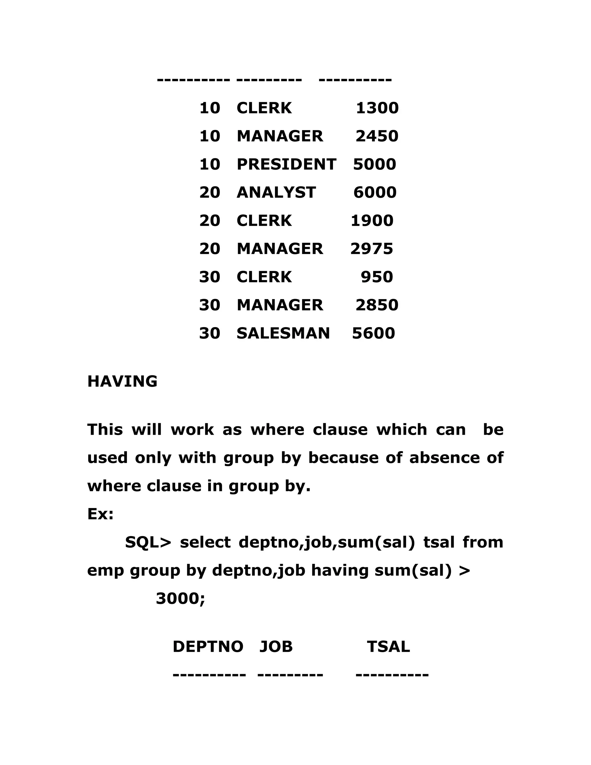 ---------- --------- ----------
10 CLERK 1300
10 MANAGER 2450
10 PRESIDENT 5000
20 ANALYST 6000
20 CLERK 1900
20 MANAGER 2975
30 CLERK 950
30 MANAGER 2850
30 SALESMAN 5600
HAVING
This will work as where clause which can be
used only with group by because of absence of
where clause in group by.
Ex:
SQL> select deptno,job,sum(sal) tsal from
emp group by deptno,job having sum(sal) >
3000;
DEPTNO JOB TSAL
---------- --------- ----------
 