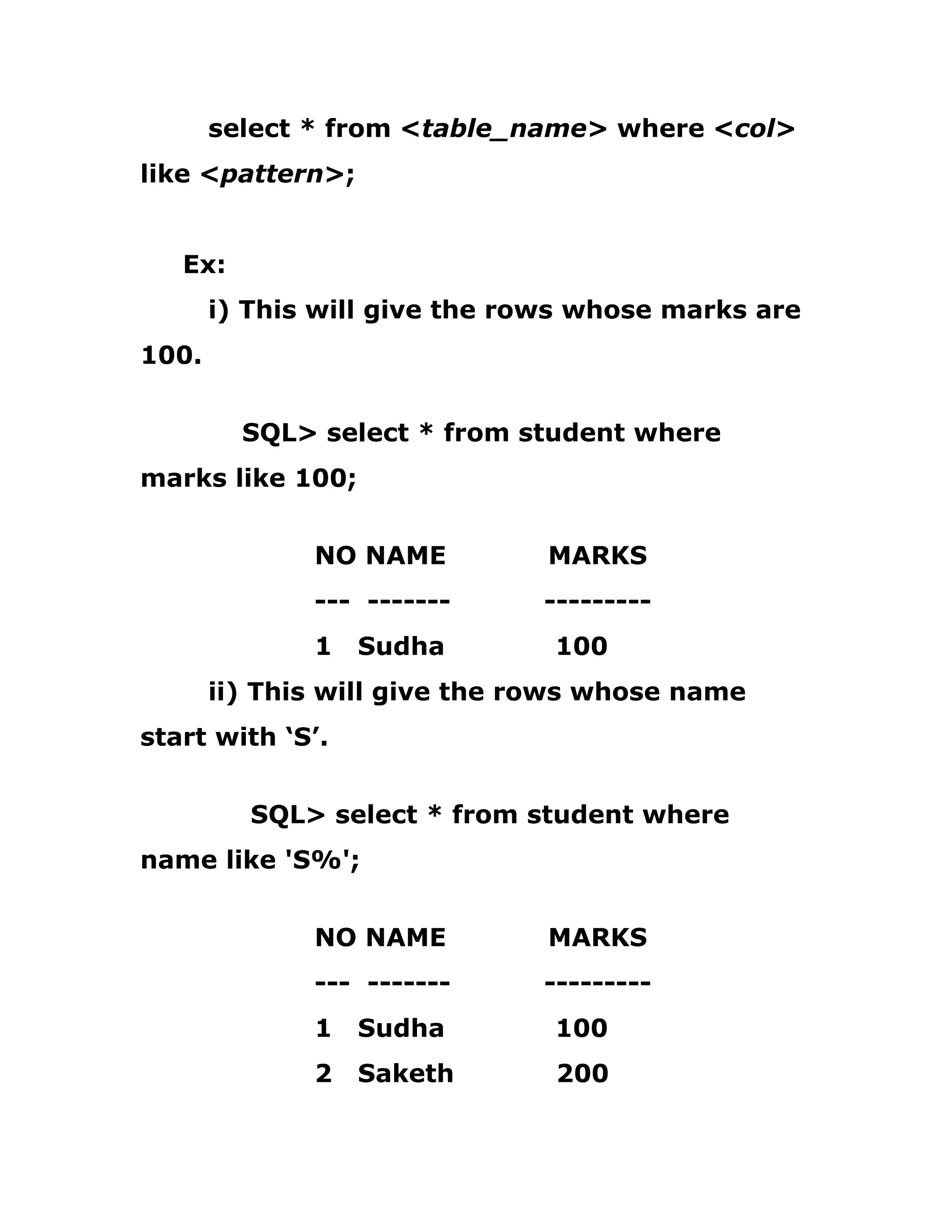 select * from <table_name> where <col>
like <pattern>;
Ex:
i) This will give the rows whose marks are
100.
SQL> select * from student where
marks like 100;
NO NAME MARKS
--- ------- ---------
1 Sudha 100
ii) This will give the rows whose name
start with ‘S’.
SQL> select * from student where
name like 'S%';
NO NAME MARKS
--- ------- ---------
1 Sudha 100
2 Saketh 200
 
