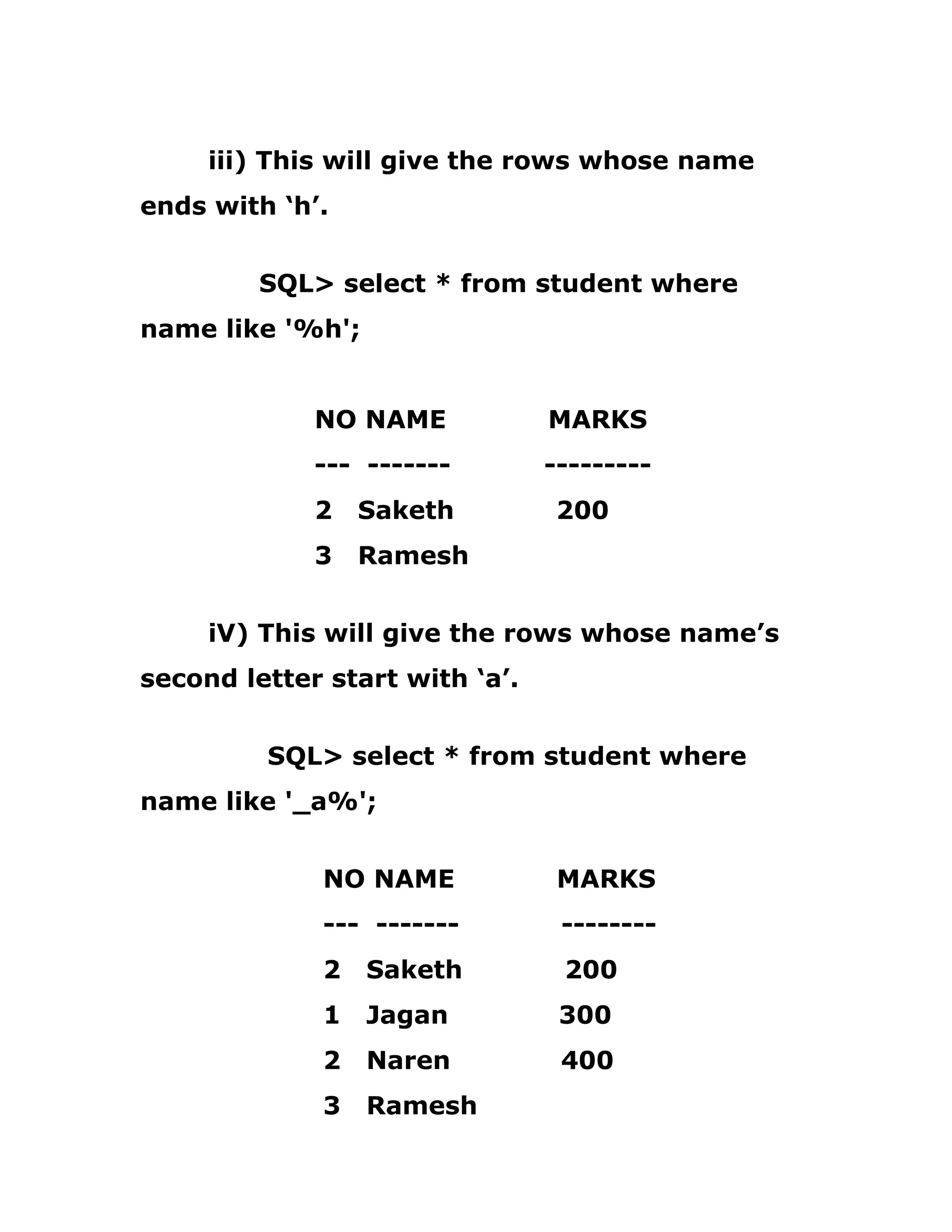 iii) This will give the rows whose name
ends with ‘h’.
SQL> select * from student where
name like '%h';
NO NAME MARKS
--- ------- ---------
2 Saketh 200
3 Ramesh
iV) This will give the rows whose name’s
second letter start with ‘a’.
SQL> select * from student where
name like '_a%';
NO NAME MARKS
--- ------- --------
2 Saketh 200
1 Jagan 300
2 Naren 400
3 Ramesh
 