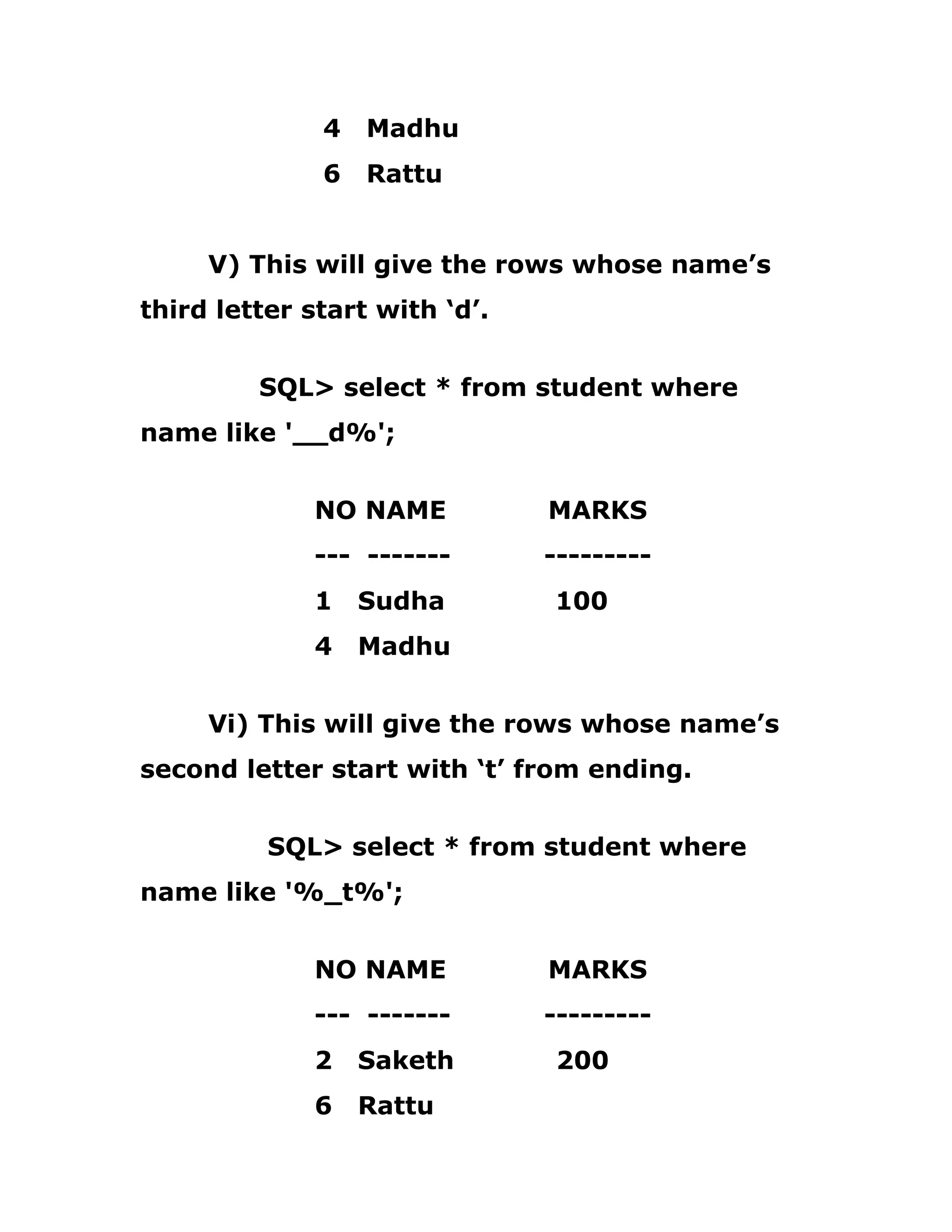 4 Madhu
6 Rattu
V) This will give the rows whose name’s
third letter start with ‘d’.
SQL> select * from student where
name like '__d%';
NO NAME MARKS
--- ------- ---------
1 Sudha 100
4 Madhu
Vi) This will give the rows whose name’s
second letter start with ‘t’ from ending.
SQL> select * from student where
name like '%_t%';
NO NAME MARKS
--- ------- ---------
2 Saketh 200
6 Rattu
 