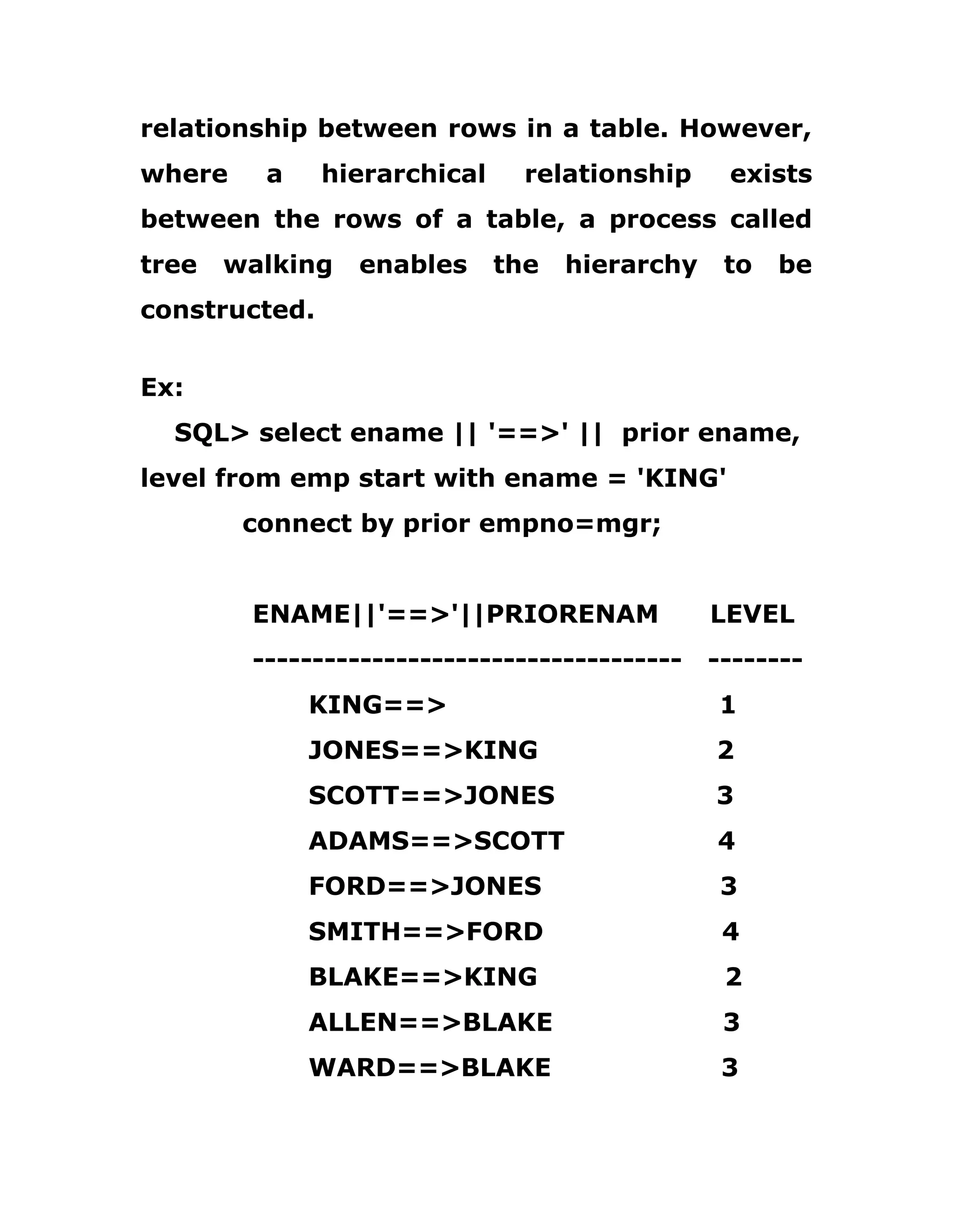 relationship between rows in a table. However,
where a hierarchical relationship exists
between the rows of a table, a process called
tree walking enables the hierarchy to be
constructed.
Ex:
SQL> select ename || '==>' || prior ename,
level from emp start with ename = 'KING'
connect by prior empno=mgr;
ENAME||'==>'||PRIORENAM LEVEL
------------------------------------ --------
KING==> 1
JONES==>KING 2
SCOTT==>JONES 3
ADAMS==>SCOTT 4
FORD==>JONES 3
SMITH==>FORD 4
BLAKE==>KING 2
ALLEN==>BLAKE 3
WARD==>BLAKE 3
 