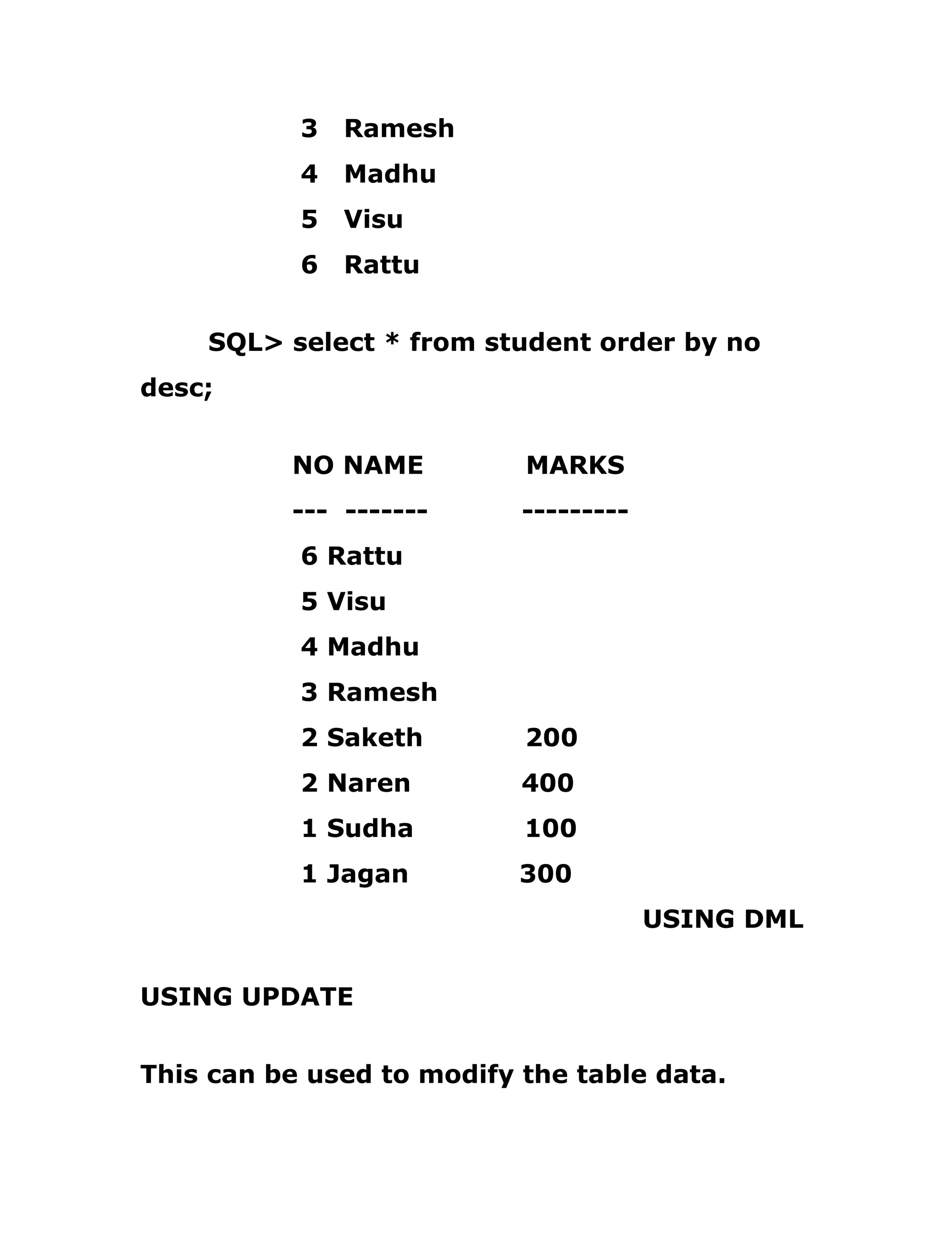 3 Ramesh
4 Madhu
5 Visu
6 Rattu
SQL> select * from student order by no
desc;
NO NAME MARKS
--- ------- ---------
6 Rattu
5 Visu
4 Madhu
3 Ramesh
2 Saketh 200
2 Naren 400
1 Sudha 100
1 Jagan 300
USING DML
USING UPDATE
This can be used to modify the table data.
 