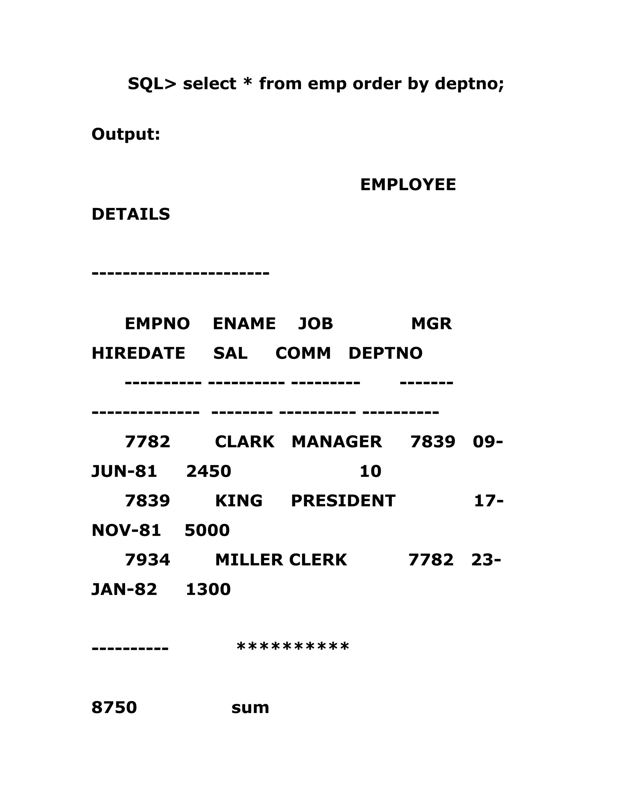 SQL> select * from emp order by deptno;
Output:
EMPLOYEE
DETAILS
-----------------------
EMPNO ENAME JOB MGR
HIREDATE SAL COMM DEPTNO
---------- ---------- --------- -------
-------------- -------- ---------- ----------
7782 CLARK MANAGER 7839 09-
JUN-81 2450 10
7839 KING PRESIDENT 17-
NOV-81 5000
7934 MILLER CLERK 7782 23-
JAN-82 1300
---------- **********
8750 sum
 