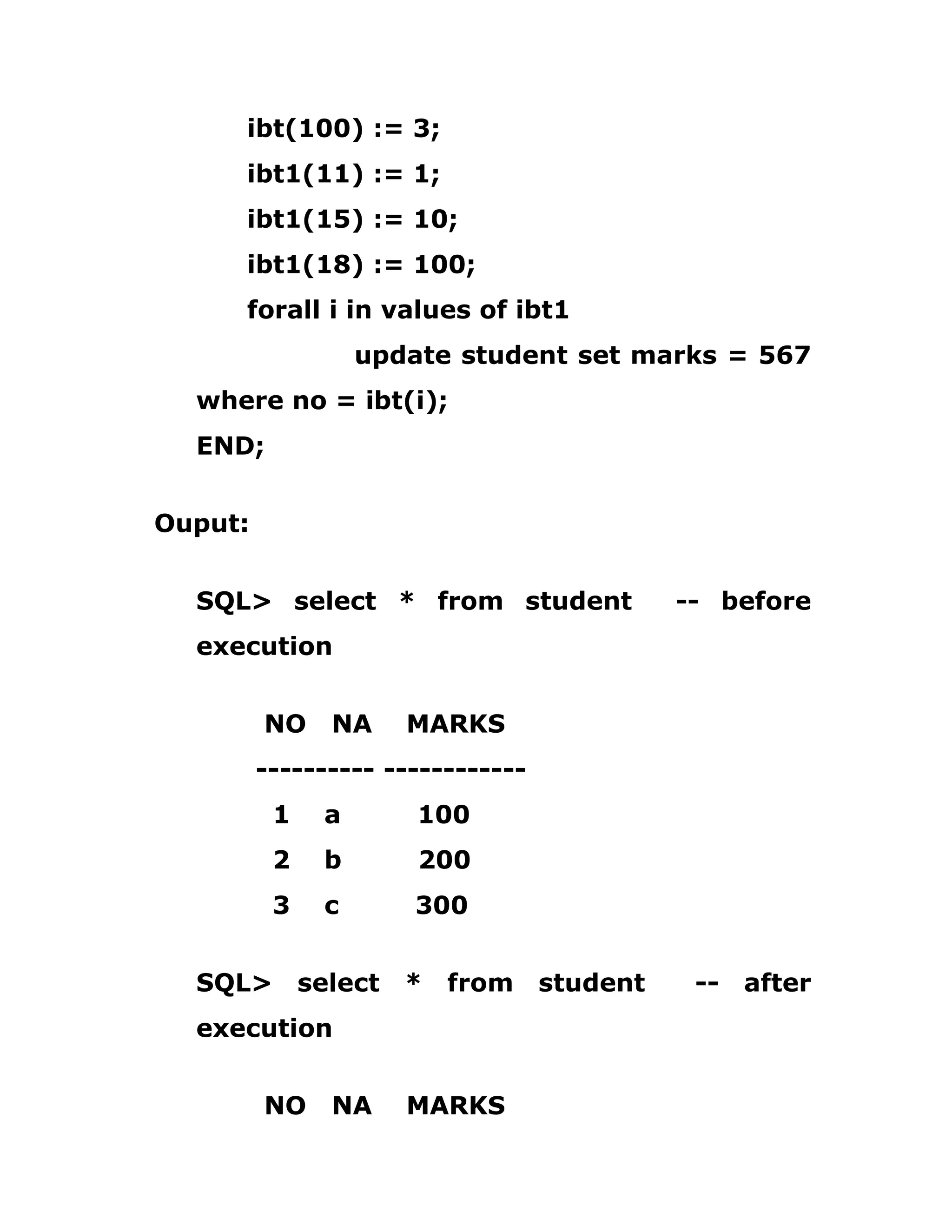 ibt(100) := 3;
ibt1(11) := 1;
ibt1(15) := 10;
ibt1(18) := 100;
forall i in values of ibt1
update student set marks = 567
where no = ibt(i);
END;
Ouput:
SQL> select * from student -- before
execution
NO NA MARKS
---------- ------------
1 a 100
2 b 200
3 c 300
SQL> select * from student -- after
execution
NO NA MARKS
 