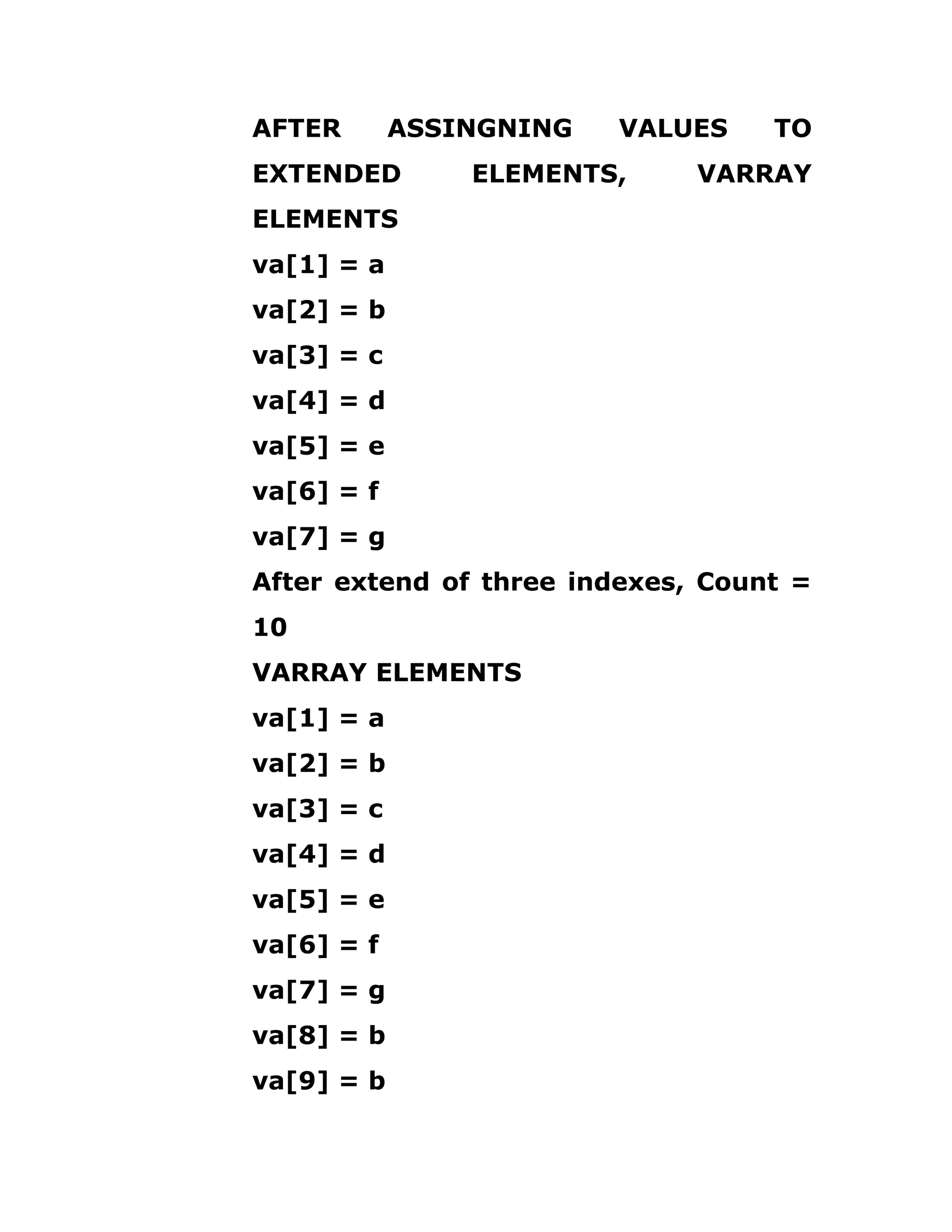 AFTER ASSINGNING VALUES TO
EXTENDED ELEMENTS, VARRAY
ELEMENTS
va[1] = a
va[2] = b
va[3] = c
va[4] = d
va[5] = e
va[6] = f
va[7] = g
After extend of three indexes, Count =
10
VARRAY ELEMENTS
va[1] = a
va[2] = b
va[3] = c
va[4] = d
va[5] = e
va[6] = f
va[7] = g
va[8] = b
va[9] = b
 