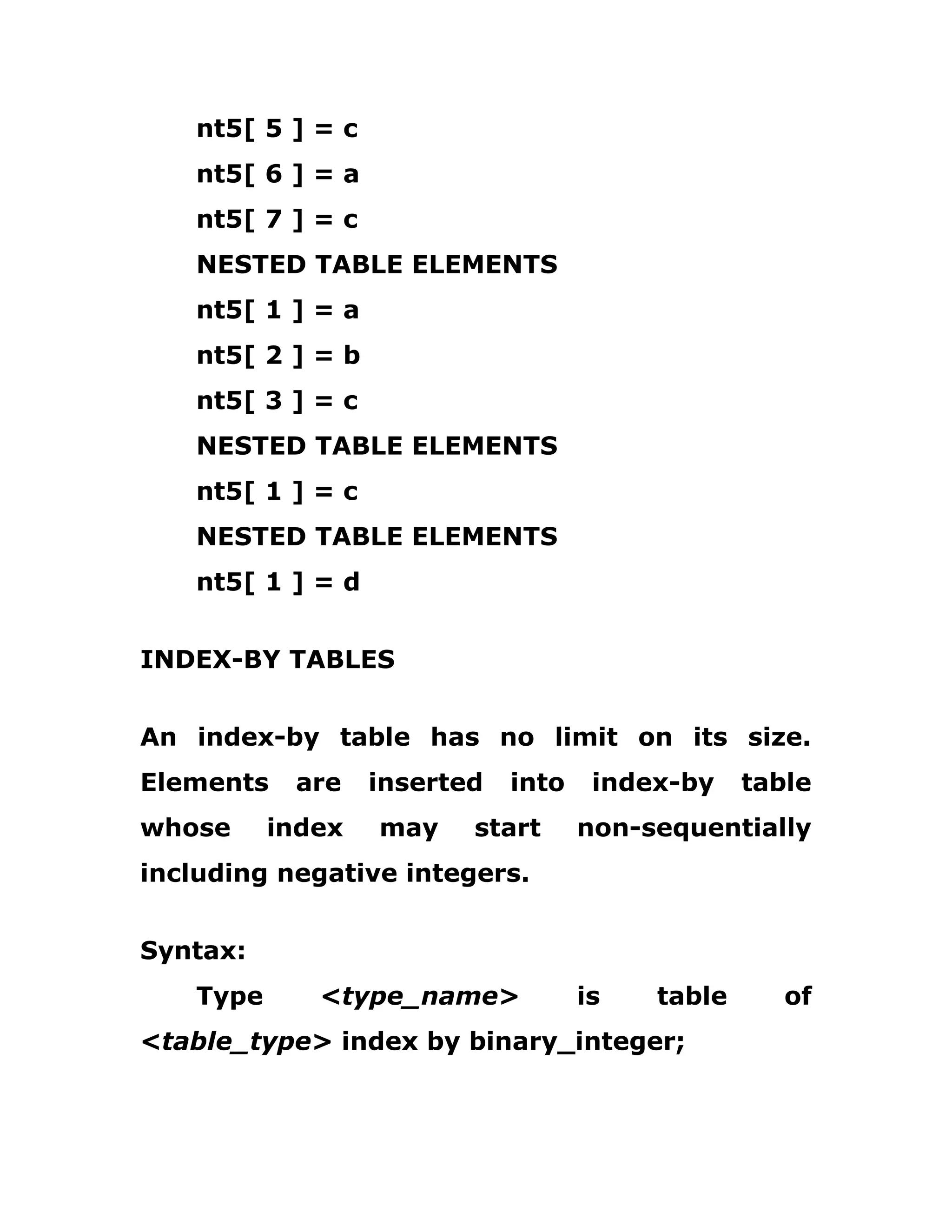 nt5[ 5 ] = c
nt5[ 6 ] = a
nt5[ 7 ] = c
NESTED TABLE ELEMENTS
nt5[ 1 ] = a
nt5[ 2 ] = b
nt5[ 3 ] = c
NESTED TABLE ELEMENTS
nt5[ 1 ] = c
NESTED TABLE ELEMENTS
nt5[ 1 ] = d
INDEX-BY TABLES
An index-by table has no limit on its size.
Elements are inserted into index-by table
whose index may start non-sequentially
including negative integers.
Syntax:
Type <type_name> is table of
<table_type> index by binary_integer;
 