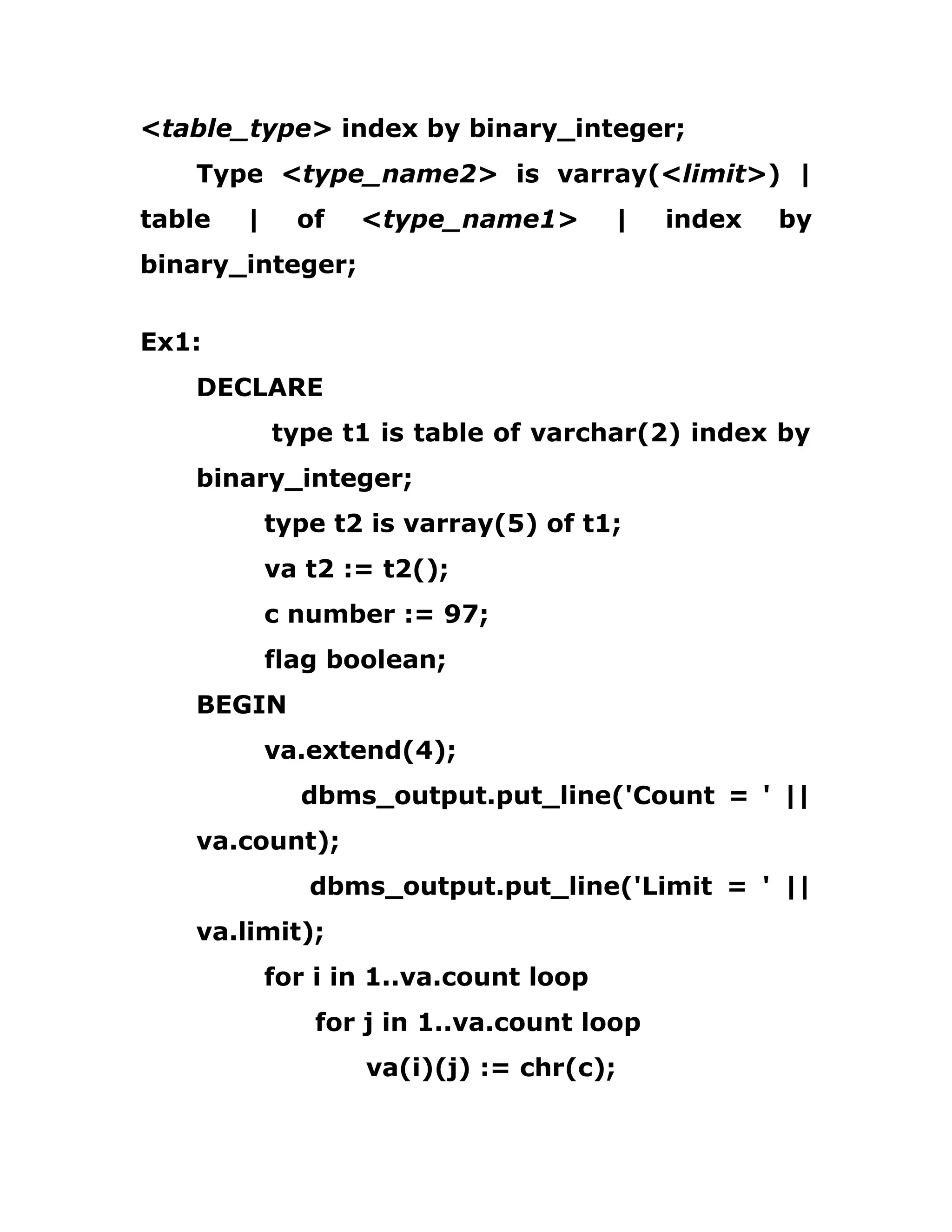 <table_type> index by binary_integer;
Type <type_name2> is varray(<limit>) |
table | of <type_name1> | index by
binary_integer;
Ex1:
DECLARE
type t1 is table of varchar(2) index by
binary_integer;
type t2 is varray(5) of t1;
va t2 := t2();
c number := 97;
flag boolean;
BEGIN
va.extend(4);
dbms_output.put_line('Count = ' ||
va.count);
dbms_output.put_line('Limit = ' ||
va.limit);
for i in 1..va.count loop
for j in 1..va.count loop
va(i)(j) := chr(c);
 