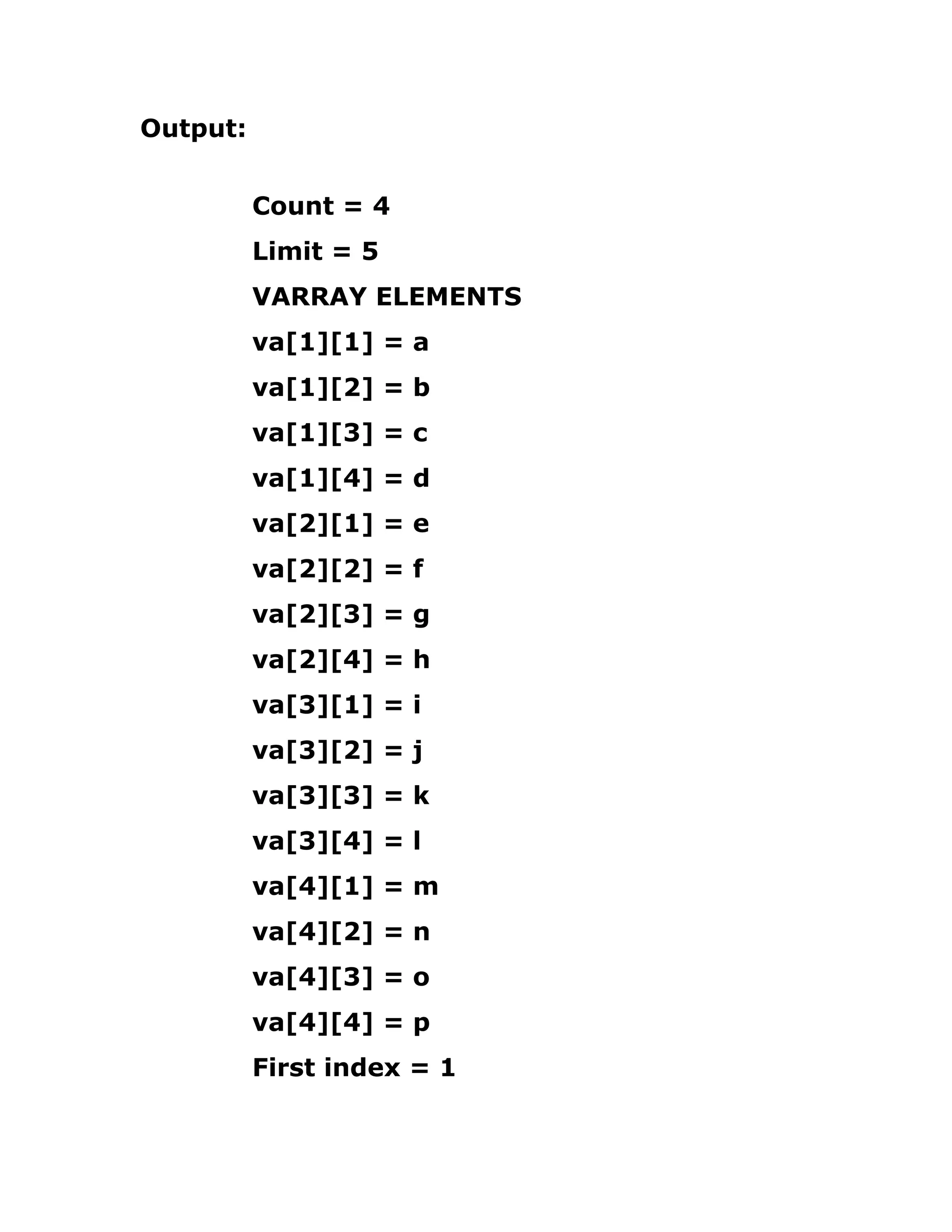 Output:
Count = 4
Limit = 5
VARRAY ELEMENTS
va[1][1] = a
va[1][2] = b
va[1][3] = c
va[1][4] = d
va[2][1] = e
va[2][2] = f
va[2][3] = g
va[2][4] = h
va[3][1] = i
va[3][2] = j
va[3][3] = k
va[3][4] = l
va[4][1] = m
va[4][2] = n
va[4][3] = o
va[4][4] = p
First index = 1
 