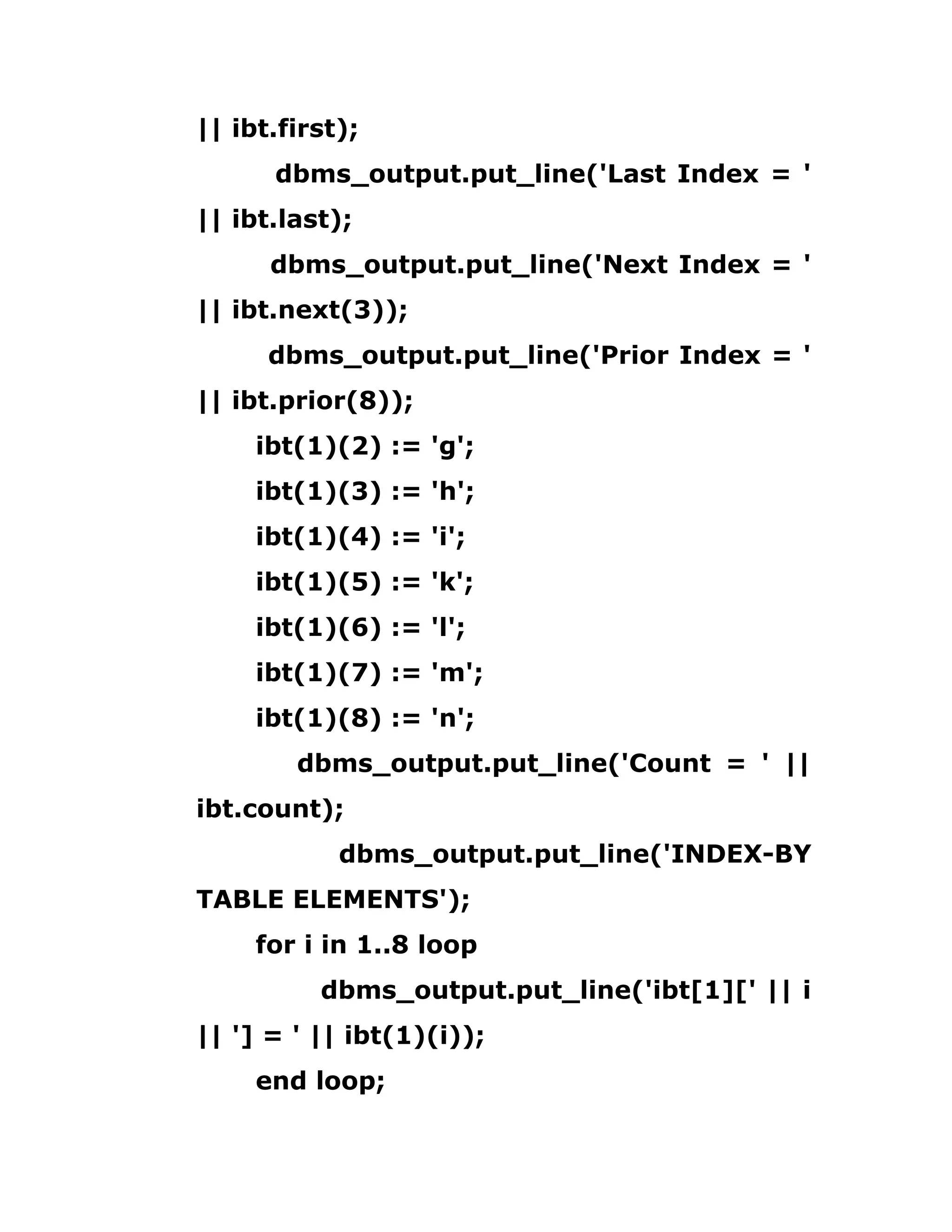 || ibt.first);
dbms_output.put_line('Last Index = '
|| ibt.last);
dbms_output.put_line('Next Index = '
|| ibt.next(3));
dbms_output.put_line('Prior Index = '
|| ibt.prior(8));
ibt(1)(2) := 'g';
ibt(1)(3) := 'h';
ibt(1)(4) := 'i';
ibt(1)(5) := 'k';
ibt(1)(6) := 'l';
ibt(1)(7) := 'm';
ibt(1)(8) := 'n';
dbms_output.put_line('Count = ' ||
ibt.count);
dbms_output.put_line('INDEX-BY
TABLE ELEMENTS');
for i in 1..8 loop
dbms_output.put_line('ibt[1][' || i
|| '] = ' || ibt(1)(i));
end loop;
 