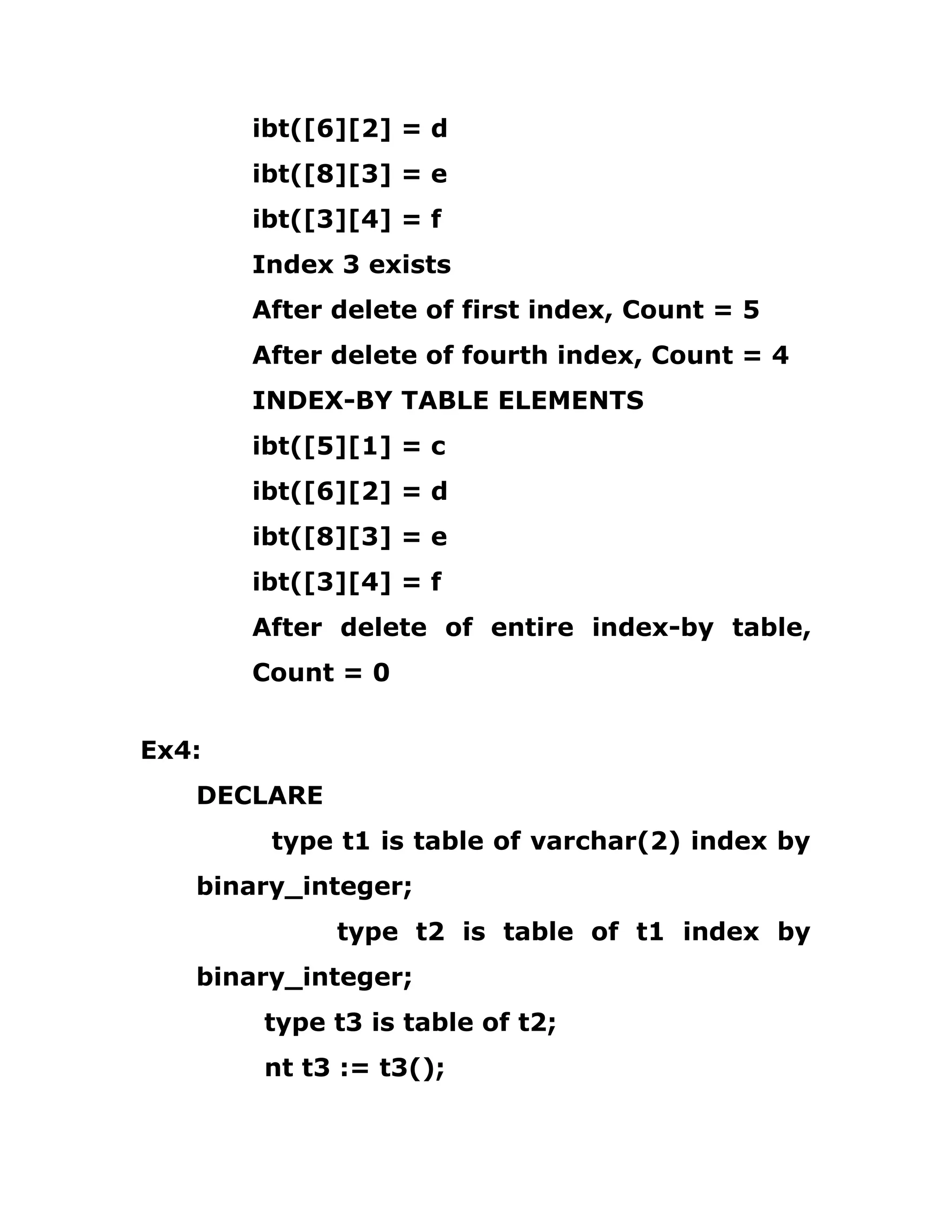 ibt([6][2] = d
ibt([8][3] = e
ibt([3][4] = f
Index 3 exists
After delete of first index, Count = 5
After delete of fourth index, Count = 4
INDEX-BY TABLE ELEMENTS
ibt([5][1] = c
ibt([6][2] = d
ibt([8][3] = e
ibt([3][4] = f
After delete of entire index-by table,
Count = 0
Ex4:
DECLARE
type t1 is table of varchar(2) index by
binary_integer;
type t2 is table of t1 index by
binary_integer;
type t3 is table of t2;
nt t3 := t3();
 