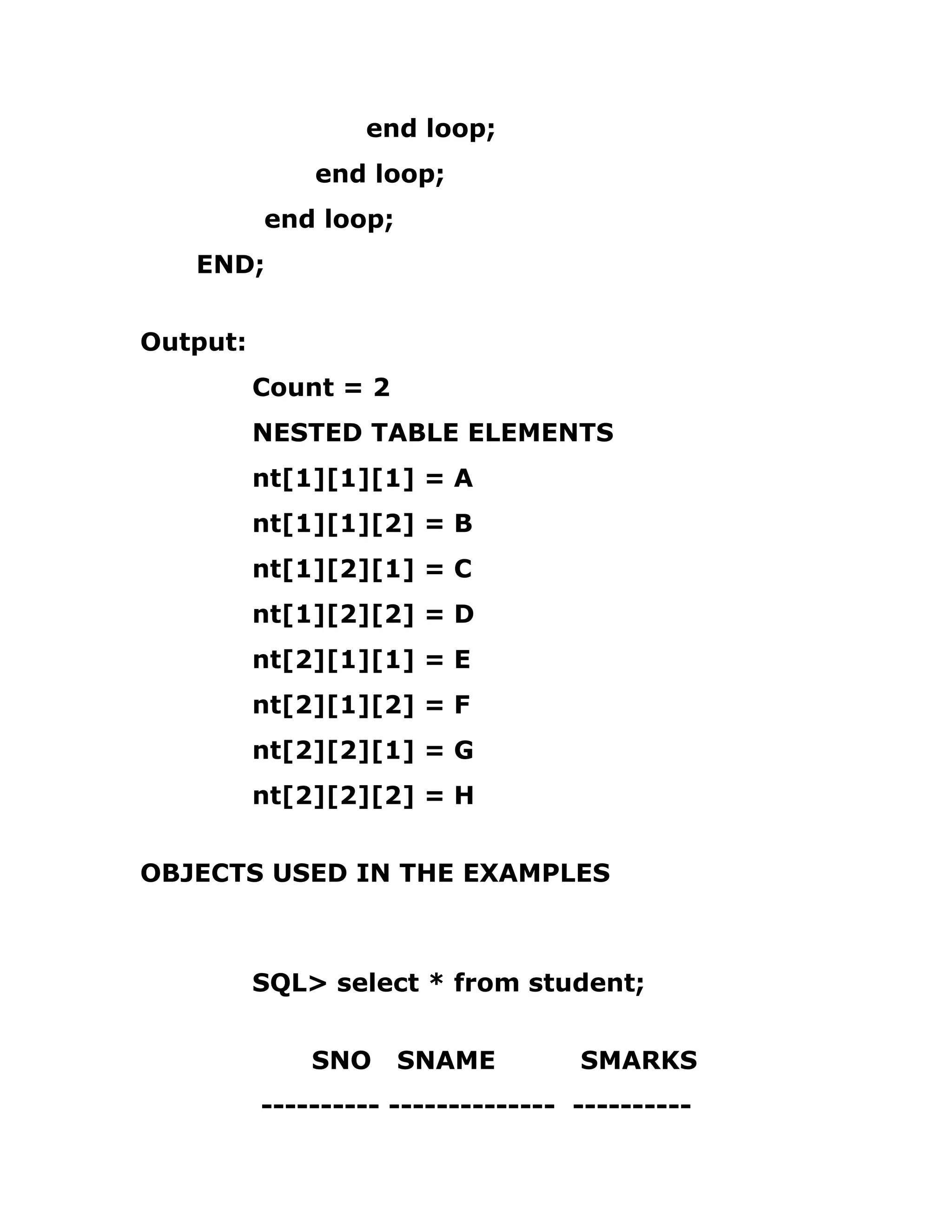 end loop;
end loop;
end loop;
END;
Output:
Count = 2
NESTED TABLE ELEMENTS
nt[1][1][1] = A
nt[1][1][2] = B
nt[1][2][1] = C
nt[1][2][2] = D
nt[2][1][1] = E
nt[2][1][2] = F
nt[2][2][1] = G
nt[2][2][2] = H
OBJECTS USED IN THE EXAMPLES
SQL> select * from student;
SNO SNAME SMARKS
---------- -------------- ----------
 
