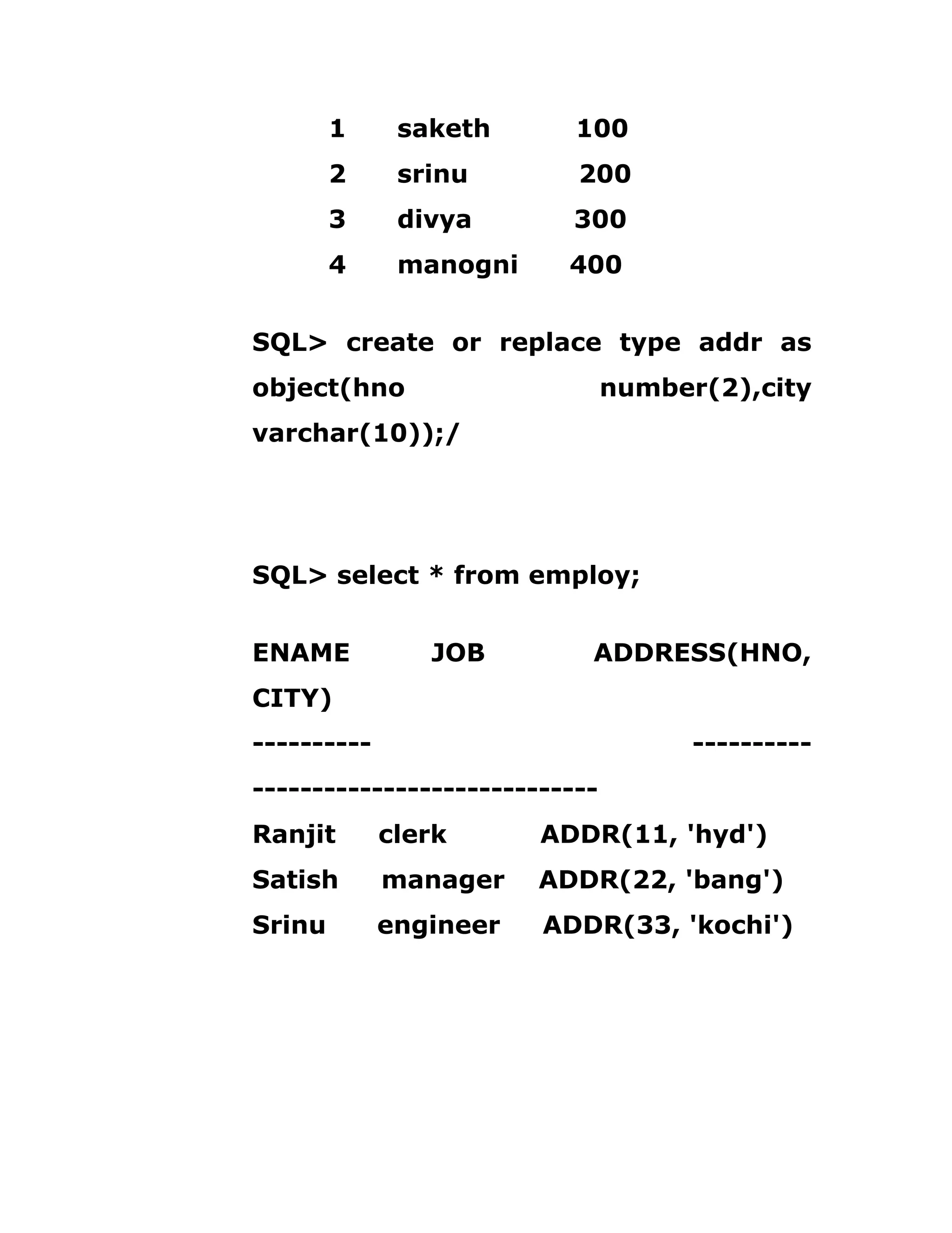 1 saketh 100
2 srinu 200
3 divya 300
4 manogni 400
SQL> create or replace type addr as
object(hno number(2),city
varchar(10));/
SQL> select * from employ;
ENAME JOB ADDRESS(HNO,
CITY)
---------- ----------
-----------------------------
Ranjit clerk ADDR(11, 'hyd')
Satish manager ADDR(22, 'bang')
Srinu engineer ADDR(33, 'kochi')
 