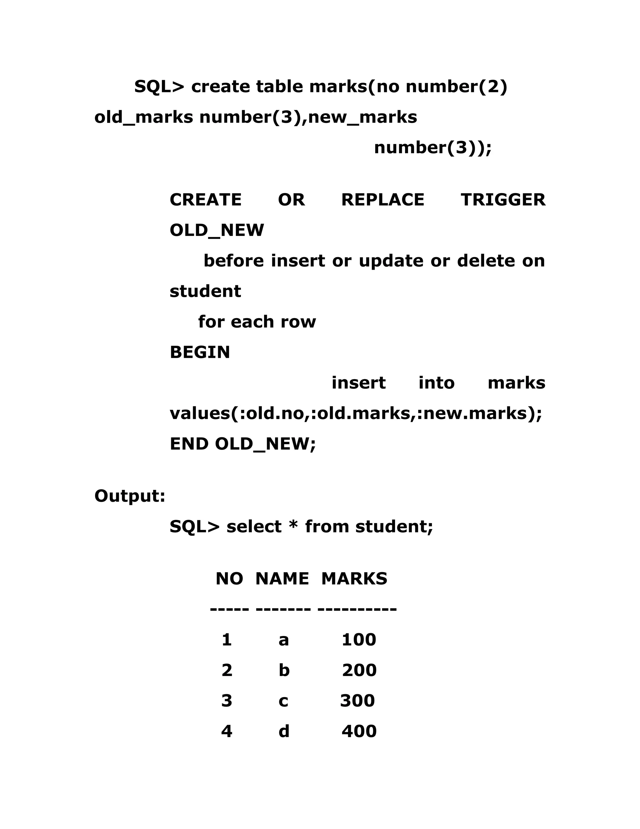 SQL> create table marks(no number(2)
old_marks number(3),new_marks
number(3));
CREATE OR REPLACE TRIGGER
OLD_NEW
before insert or update or delete on
student
for each row
BEGIN
insert into marks
values(:old.no,:old.marks,:new.marks);
END OLD_NEW;
Output:
SQL> select * from student;
NO NAME MARKS
----- ------- ----------
1 a 100
2 b 200
3 c 300
4 d 400
 
