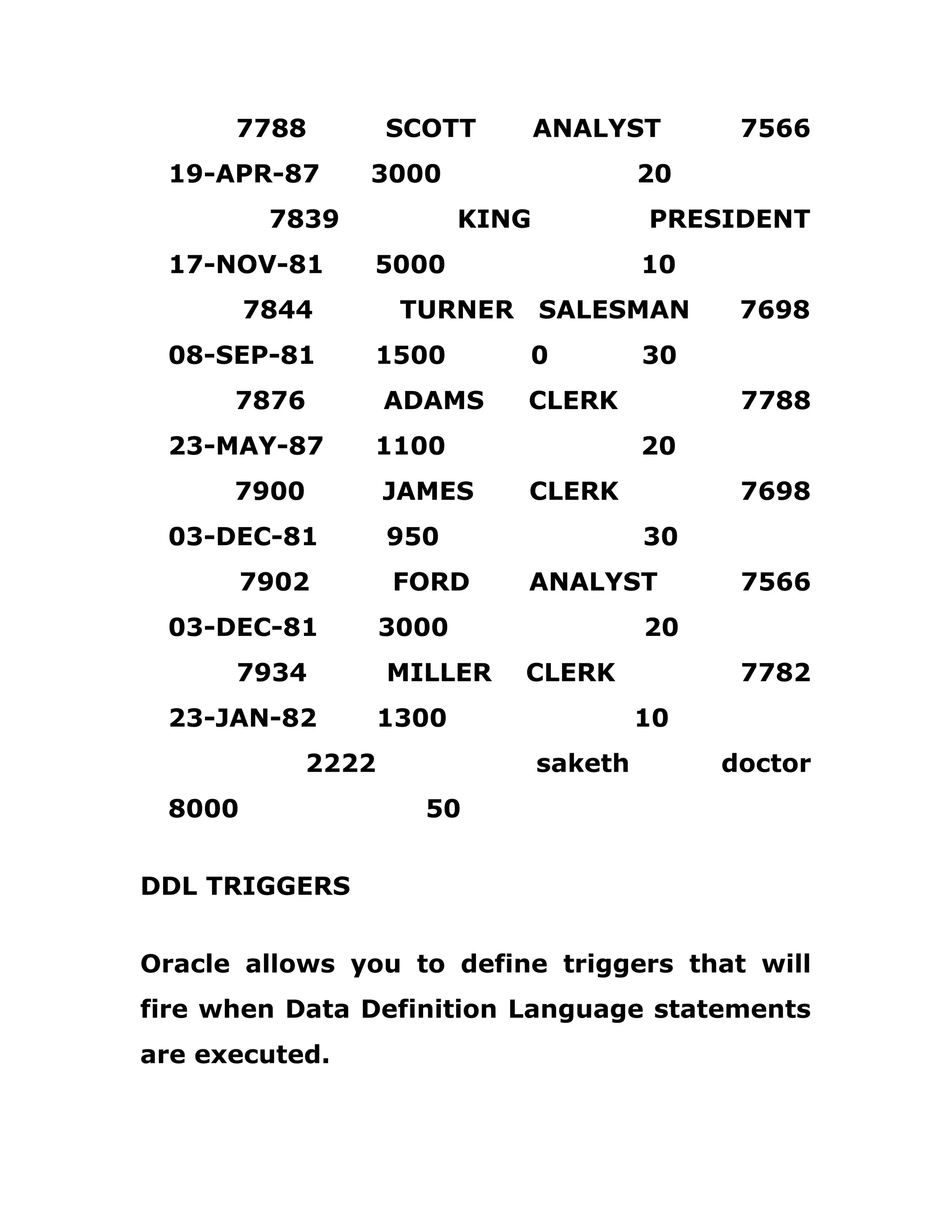 7788 SCOTT ANALYST 7566
19-APR-87 3000 20
7839 KING PRESIDENT
17-NOV-81 5000 10
7844 TURNER SALESMAN 7698
08-SEP-81 1500 0 30
7876 ADAMS CLERK 7788
23-MAY-87 1100 20
7900 JAMES CLERK 7698
03-DEC-81 950 30
7902 FORD ANALYST 7566
03-DEC-81 3000 20
7934 MILLER CLERK 7782
23-JAN-82 1300 10
2222 saketh doctor
8000 50
DDL TRIGGERS
Oracle allows you to define triggers that will
fire when Data Definition Language statements
are executed.
 