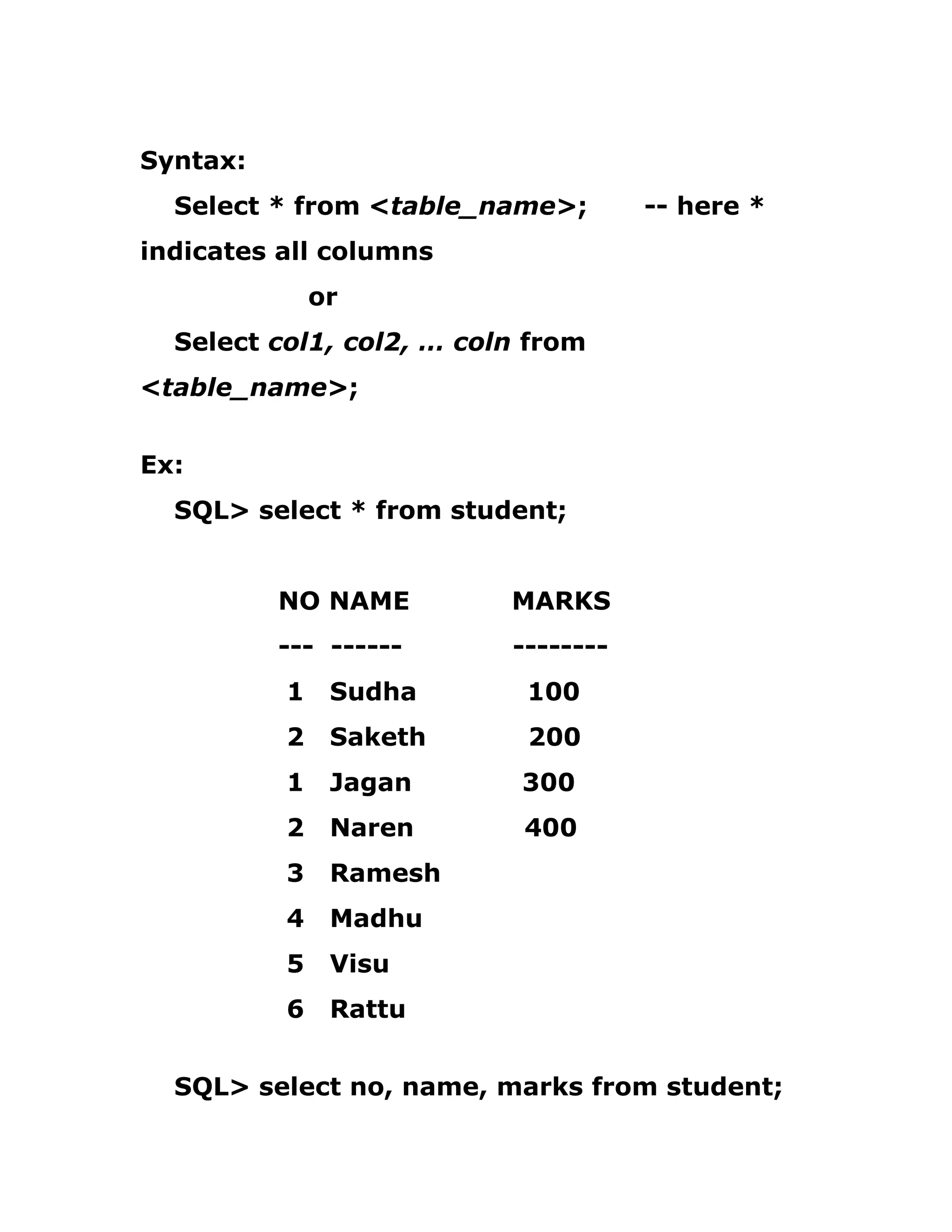 Syntax:
Select * from <table_name>; -- here *
indicates all columns
or
Select col1, col2, … coln from
<table_name>;
Ex:
SQL> select * from student;
NO NAME MARKS
--- ------ --------
1 Sudha 100
2 Saketh 200
1 Jagan 300
2 Naren 400
3 Ramesh
4 Madhu
5 Visu
6 Rattu
SQL> select no, name, marks from student;
 