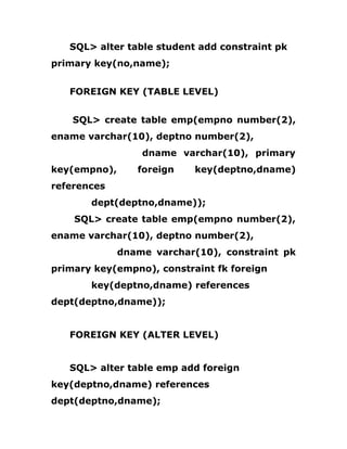 SQL> alter table student add constraint pk
primary key(no,name);
FOREIGN KEY (TABLE LEVEL)
SQL> create table emp(empno number(2),
ename varchar(10), deptno number(2),
dname varchar(10), primary
key(empno), foreign key(deptno,dname)
references
dept(deptno,dname));
SQL> create table emp(empno number(2),
ename varchar(10), deptno number(2),
dname varchar(10), constraint pk
primary key(empno), constraint fk foreign
key(deptno,dname) references
dept(deptno,dname));
FOREIGN KEY (ALTER LEVEL)
SQL> alter table emp add foreign
key(deptno,dname) references
dept(deptno,dname);
 