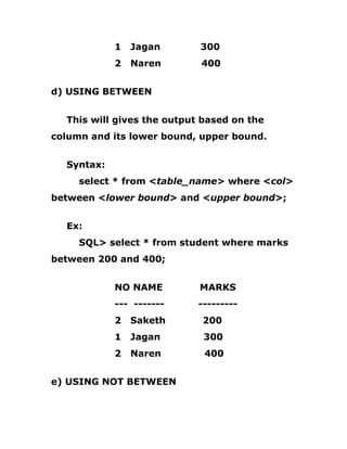 1 Jagan 300
2 Naren 400
d) USING BETWEEN
This will gives the output based on the
column and its lower bound, upper bound.
Syntax:
select * from <table_name> where <col>
between <lower bound> and <upper bound>;
Ex:
SQL> select * from student where marks
between 200 and 400;
NO NAME MARKS
--- ------- ---------
2 Saketh 200
1 Jagan 300
2 Naren 400
e) USING NOT BETWEEN
 