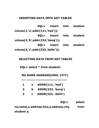 INSERTING DATA INTO ADT TABLES
SQL> insert into student
values(1,'a',addr(111,'hyd'));
SQL> insert into student
values(2,'b',addr(222,'bang'));
SQL> insert into student
values(3,'c',addr(333,'delhi'));
SELECTING DATA FROM ADT TABLES
SQL> select * from student;
NO NAME ADDRESS(HNO, CITY)
--- ------- -------------------------
1 a ADDR(111, 'hyd')
2 b ADDR(222, 'bang')
3 c ADDR(333, 'delhi')
SQL> select
no,name,s.address.hno,s.address.city from
student s;
 