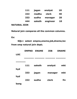 111 jagan analyst 10
222 madhu clerk 40
333 sudha manager 20
444 saketh engineer 10
NATURAL JOIN
Natural join compares all the common columns.
Ex:
SQL> select empno,ename,job,dname,loc
from emp natural join dept;
EMPNO ENAME JOB DNAME
LOC
---------- ---------- ---------- ----------
----------
111 saketh analyst mkt
hyd
333 jagan manager mkt
hyd
222 sudha clerk fin
bang
 