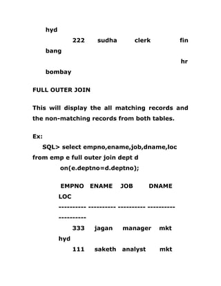 hyd
222 sudha clerk fin
bang
hr
bombay
FULL OUTER JOIN
This will display the all matching records and
the non-matching records from both tables.
Ex:
SQL> select empno,ename,job,dname,loc
from emp e full outer join dept d
on(e.deptno=d.deptno);
EMPNO ENAME JOB DNAME
LOC
---------- ---------- ---------- ----------
----------
333 jagan manager mkt
hyd
111 saketh analyst mkt
 