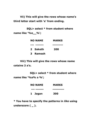 Vii) This will give the rows whose name’s
third letter start with ‘e’ from ending.
SQL> select * from student where
name like '%e__%';
NO NAME MARKS
--- ------- ---------
2 Saketh 200
3 Ramesh
Viii) This will give the rows whose name
cotains 2 a’s.
SQL> select * from student where
name like '%a% a %';
NO NAME MARKS
--- ------- ----------
1 Jagan 300
* You have to specify the patterns in like using
underscore ( _ ).
 