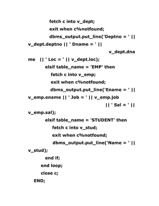 fetch c into v_dept;
exit when c%notfound;
dbms_output.put_line('Deptno = ' ||
v_dept.deptno || ' Dname = ' ||
v_dept.dna
me || ' Loc = ' || v_dept.loc);
elsif table_name = 'EMP' then
fetch c into v_emp;
exit when c%notfound;
dbms_output.put_line('Ename = ' ||
v_emp.ename || ' Job = ' || v_emp.job
|| ' Sal = ' ||
v_emp.sal);
elsif table_name = 'STUDENT' then
fetch c into v_stud;
exit when c%notfound;
dbms_output.put_line('Name = ' ||
v_stud);
end if;
end loop;
close c;
END;
 