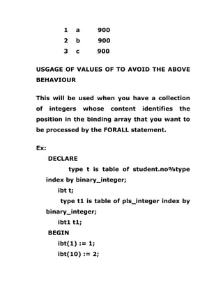 1 a 900
2 b 900
3 c 900
USGAGE OF VALUES OF TO AVOID THE ABOVE
BEHAVIOUR
This will be used when you have a collection
of integers whose content identifies the
position in the binding array that you want to
be processed by the FORALL statement.
Ex:
DECLARE
type t is table of student.no%type
index by binary_integer;
ibt t;
type t1 is table of pls_integer index by
binary_integer;
ibt1 t1;
BEGIN
ibt(1) := 1;
ibt(10) := 2;
 