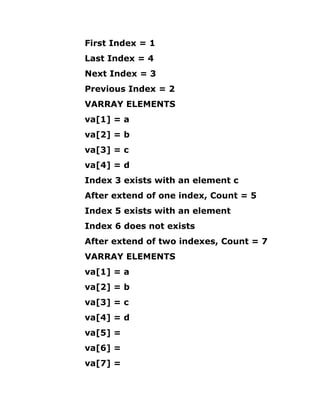 First Index = 1
Last Index = 4
Next Index = 3
Previous Index = 2
VARRAY ELEMENTS
va[1] = a
va[2] = b
va[3] = c
va[4] = d
Index 3 exists with an element c
After extend of one index, Count = 5
Index 5 exists with an element
Index 6 does not exists
After extend of two indexes, Count = 7
VARRAY ELEMENTS
va[1] = a
va[2] = b
va[3] = c
va[4] = d
va[5] =
va[6] =
va[7] =
 