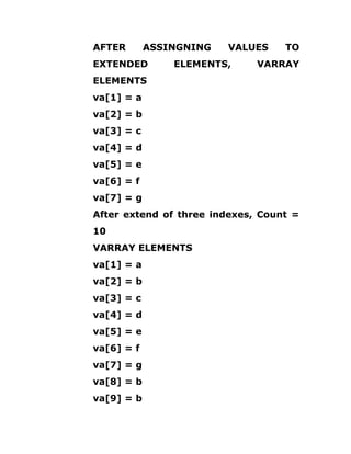 AFTER ASSINGNING VALUES TO
EXTENDED ELEMENTS, VARRAY
ELEMENTS
va[1] = a
va[2] = b
va[3] = c
va[4] = d
va[5] = e
va[6] = f
va[7] = g
After extend of three indexes, Count =
10
VARRAY ELEMENTS
va[1] = a
va[2] = b
va[3] = c
va[4] = d
va[5] = e
va[6] = f
va[7] = g
va[8] = b
va[9] = b
 