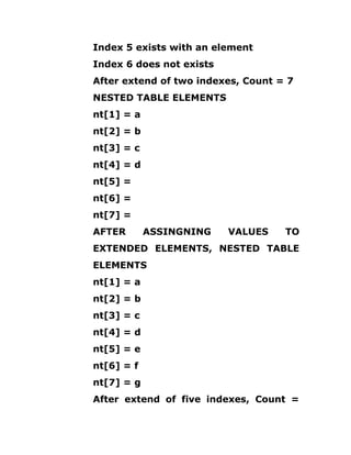 Index 5 exists with an element
Index 6 does not exists
After extend of two indexes, Count = 7
NESTED TABLE ELEMENTS
nt[1] = a
nt[2] = b
nt[3] = c
nt[4] = d
nt[5] =
nt[6] =
nt[7] =
AFTER ASSINGNING VALUES TO
EXTENDED ELEMENTS, NESTED TABLE
ELEMENTS
nt[1] = a
nt[2] = b
nt[3] = c
nt[4] = d
nt[5] = e
nt[6] = f
nt[7] = g
After extend of five indexes, Count =
 